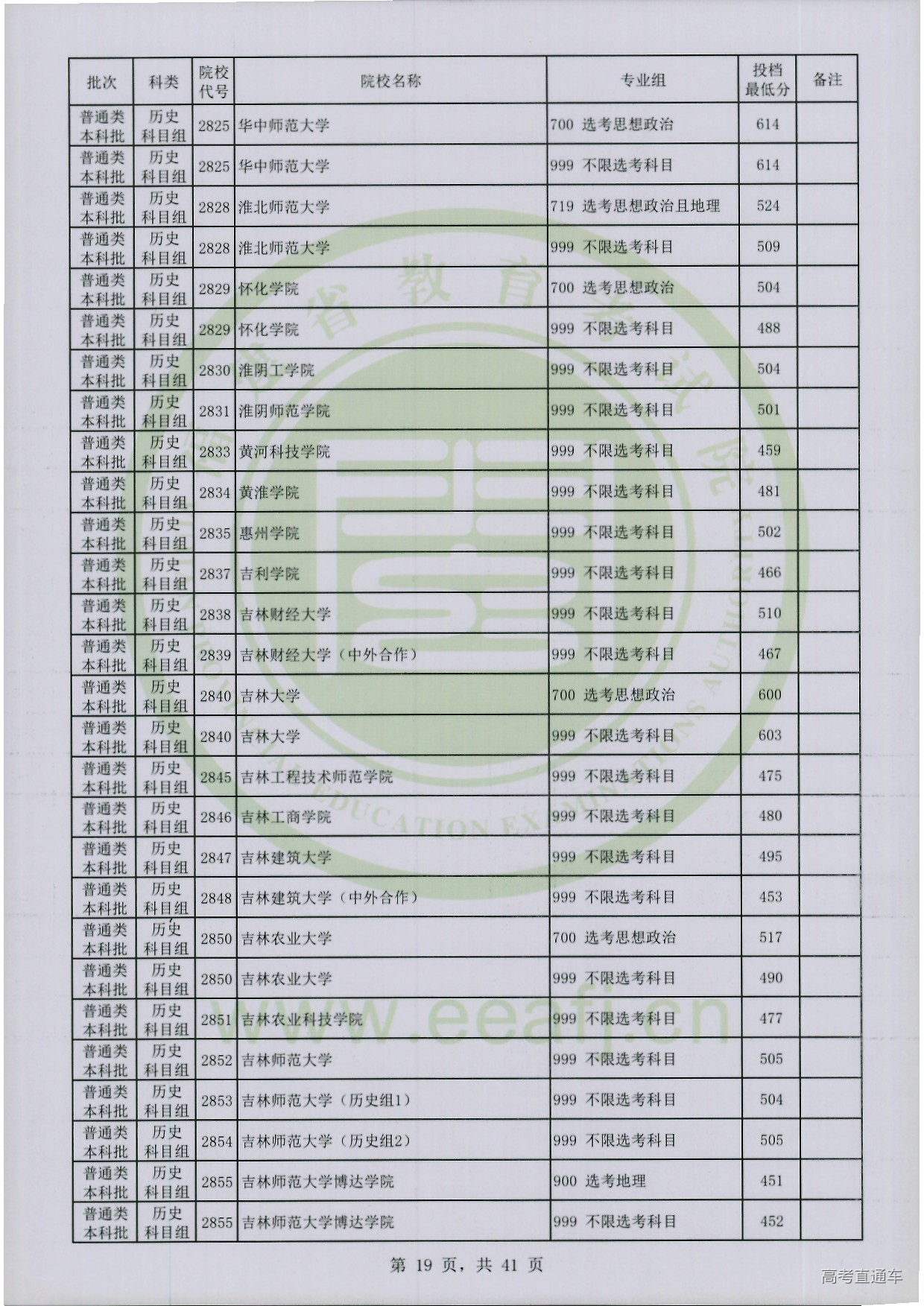 历史科目组-19.jpg 历史科目组-19.jpg