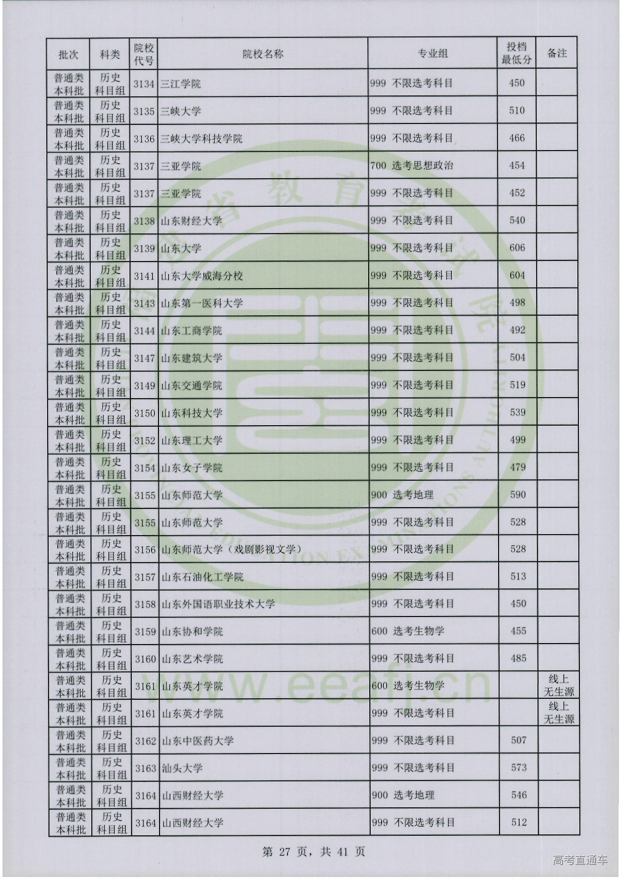 历史科目组-27.jpg 历史科目组-27.jpg