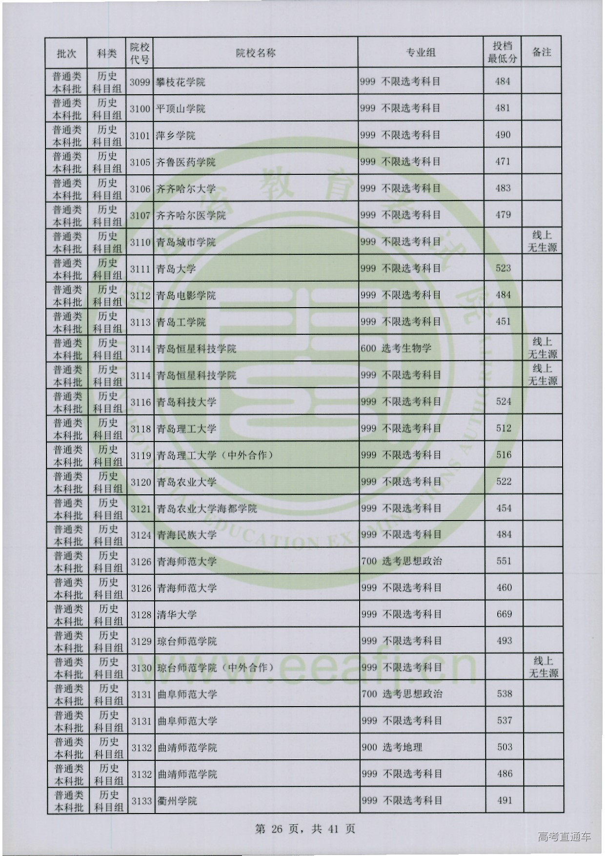 历史科目组-26.jpg 历史科目组-26.jpg