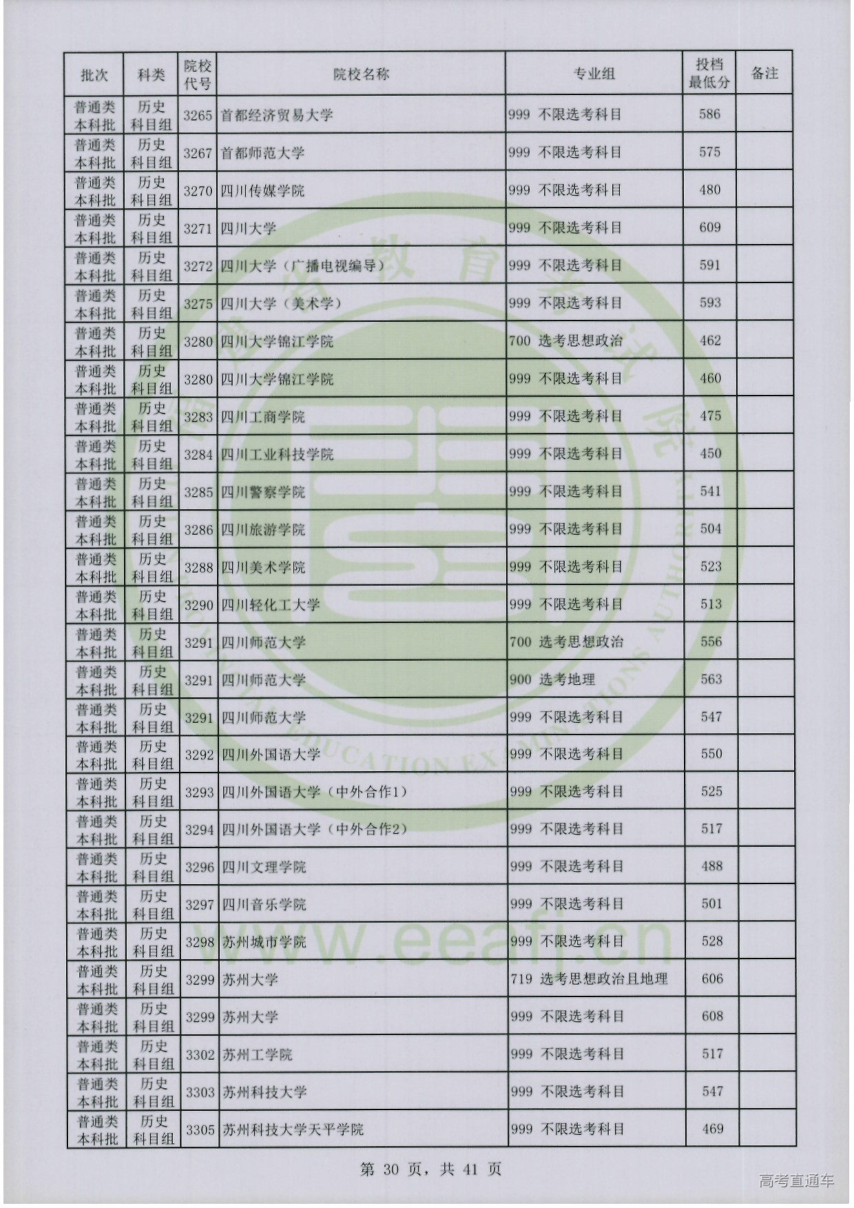 历史科目组-30.jpg 历史科目组-30.jpg