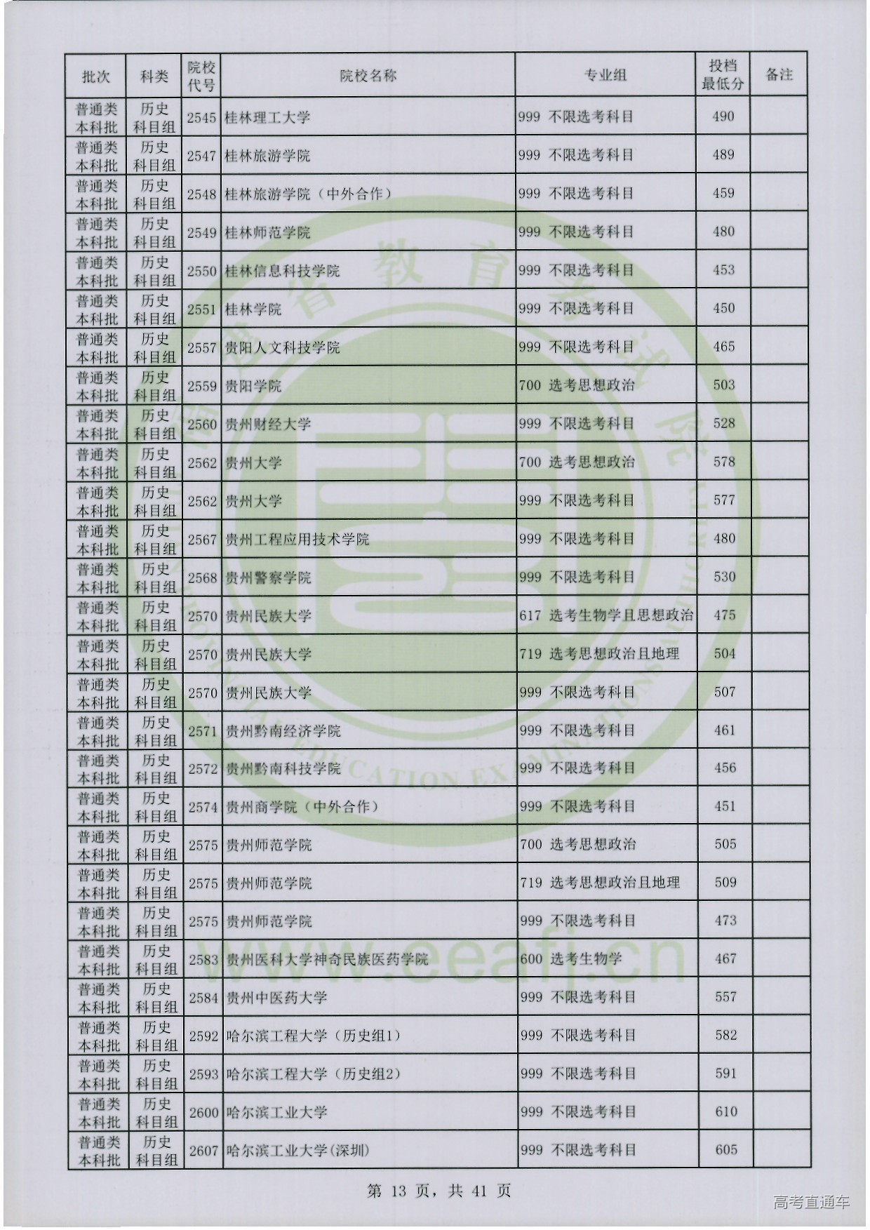 历史科目组-13.jpg 历史科目组-13.jpg