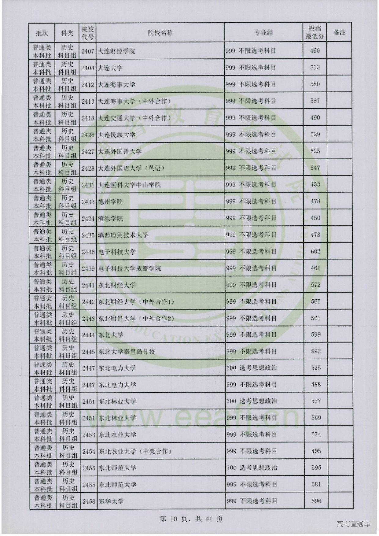 历史科目组-10.jpg 历史科目组-10.jpg