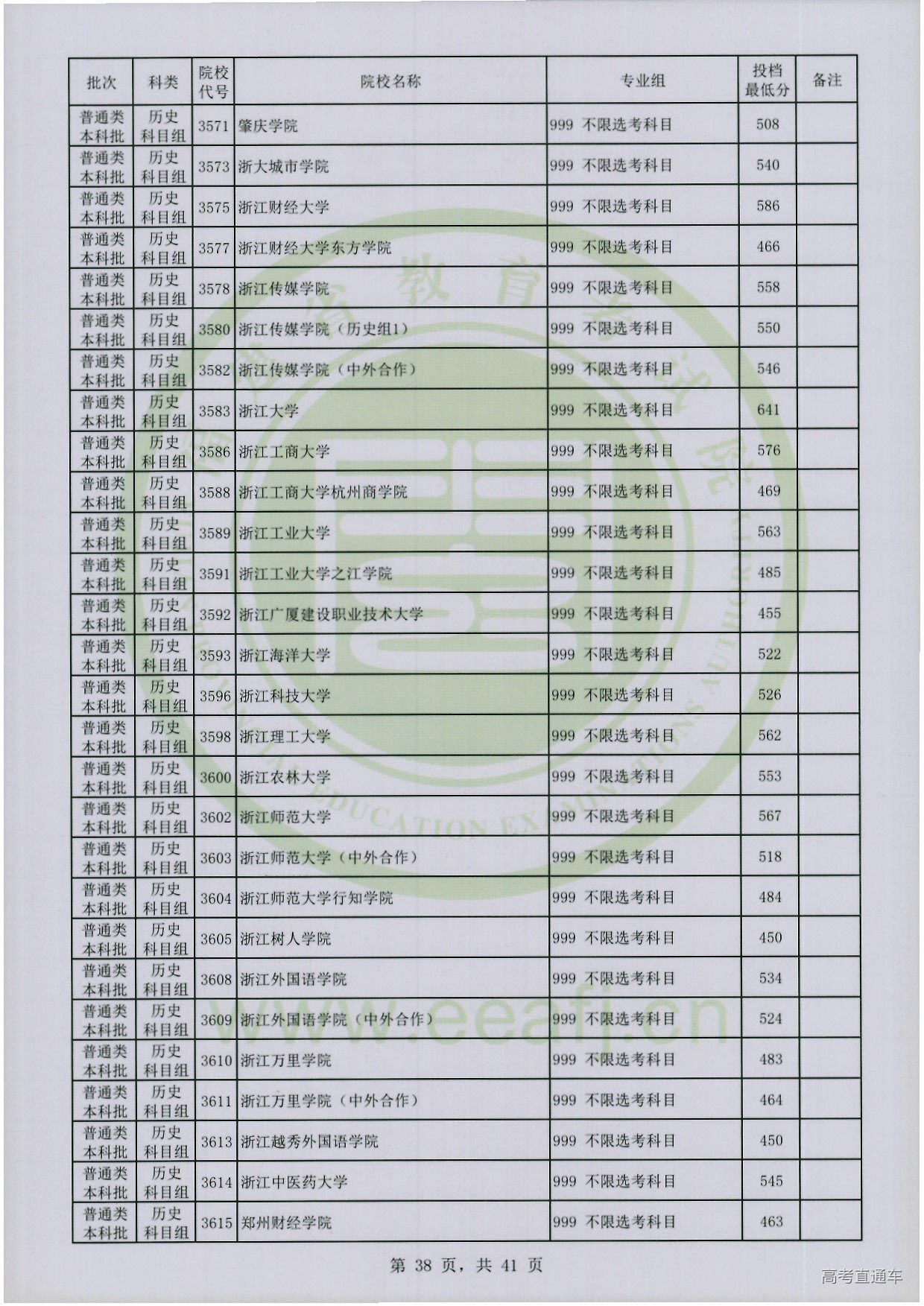 历史科目组-38.jpg 历史科目组-38.jpg