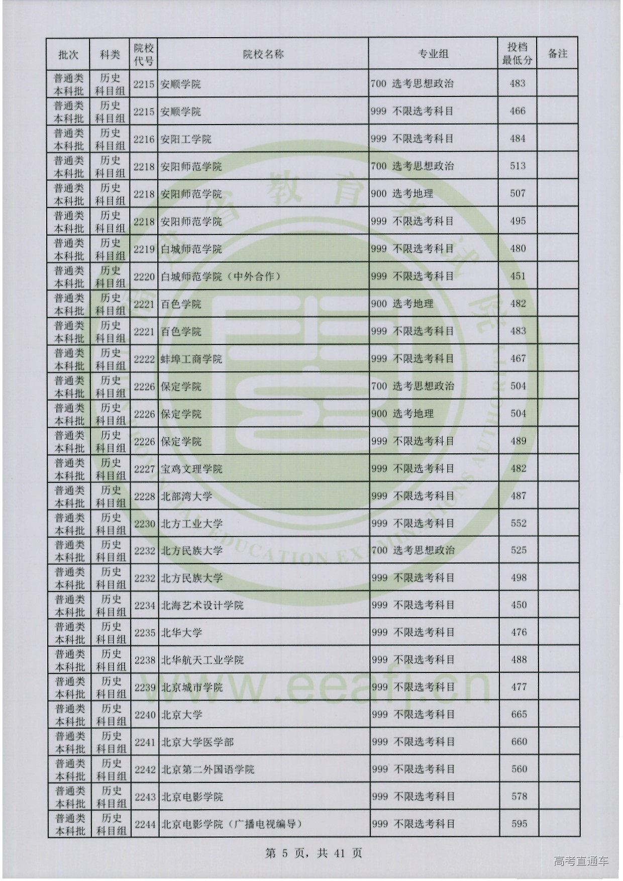 历史科目组-05.jpg 历史科目组-05.jpg