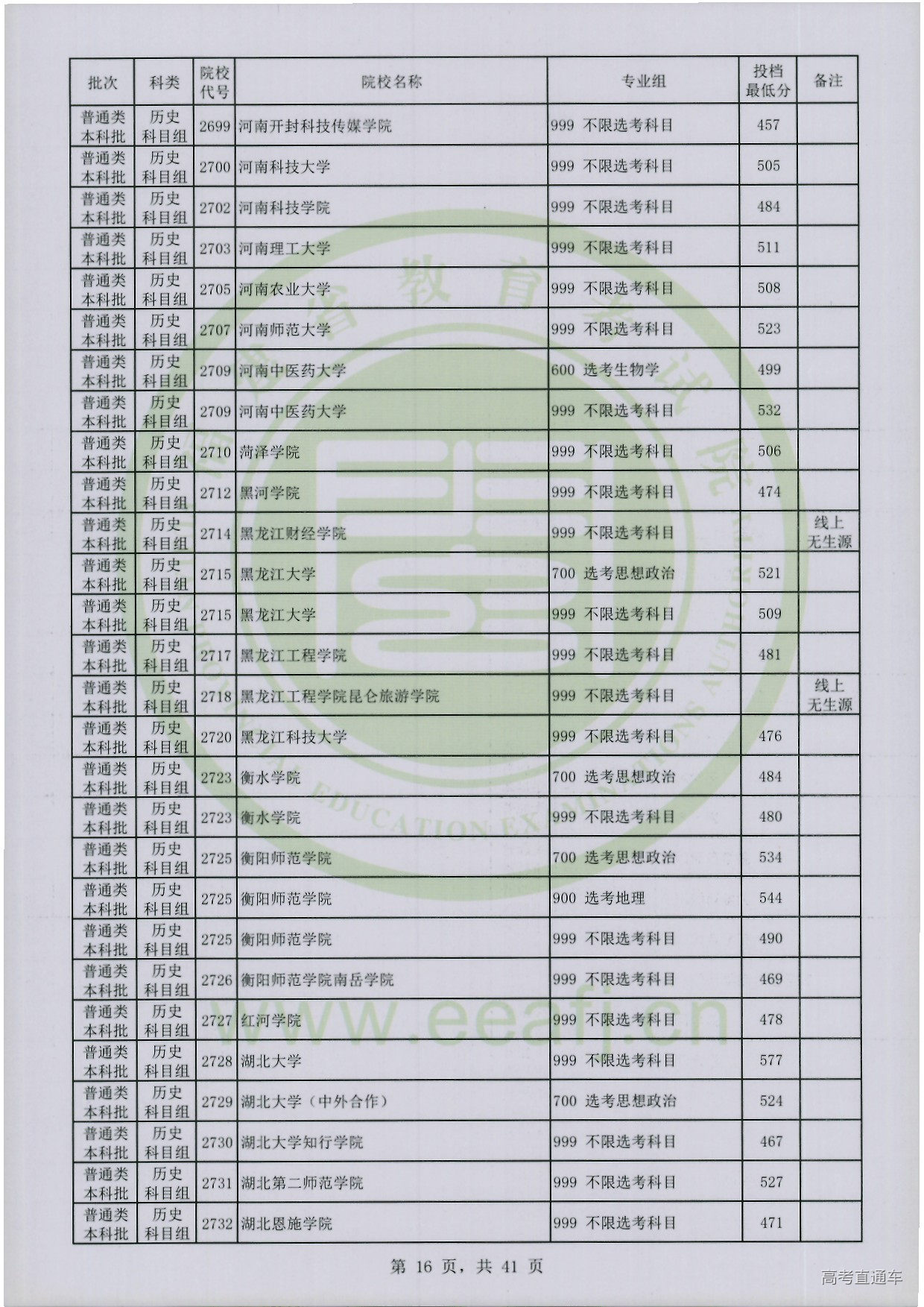 历史科目组-16.jpg 历史科目组-16.jpg