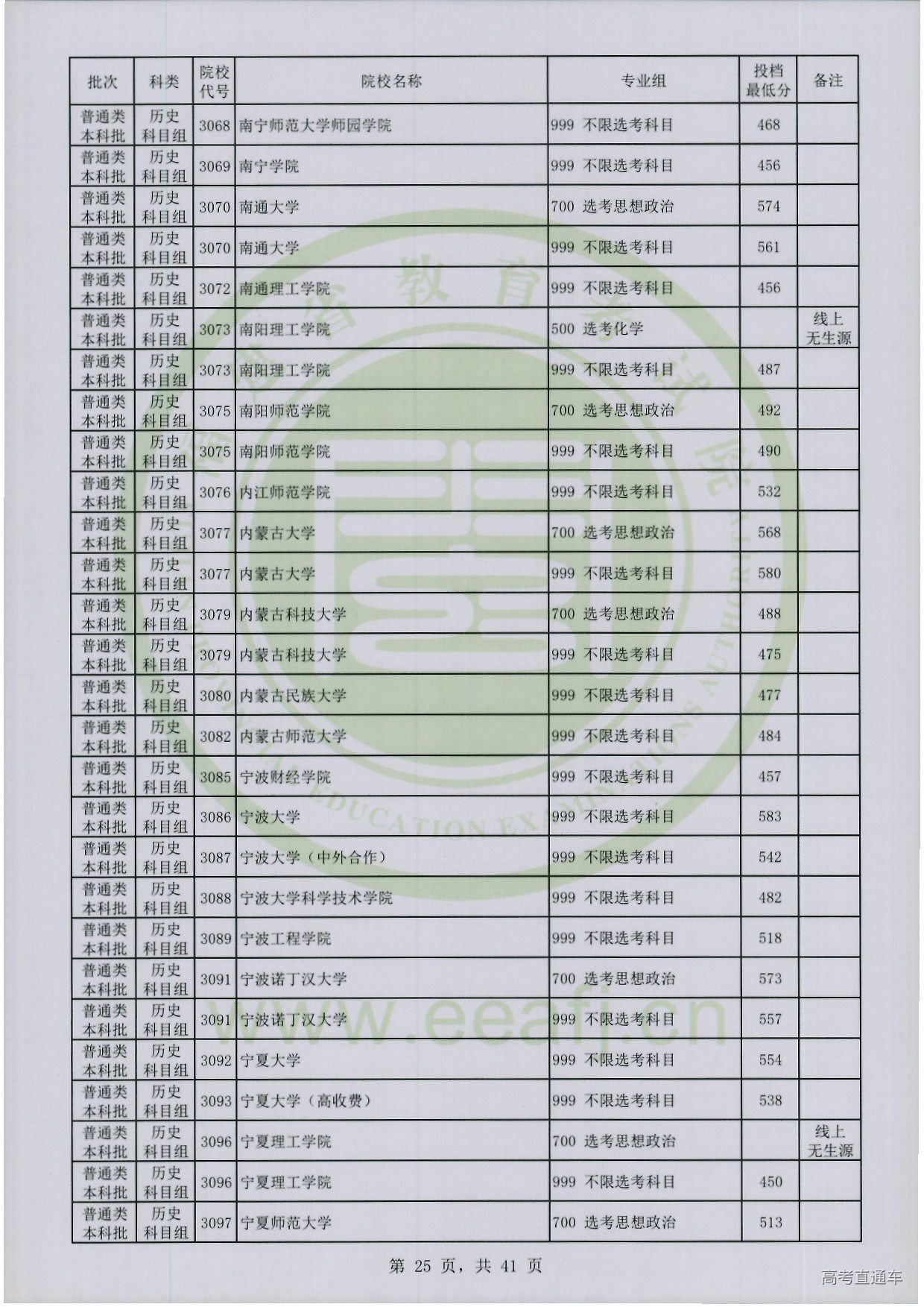 历史科目组-25.jpg 历史科目组-25.jpg