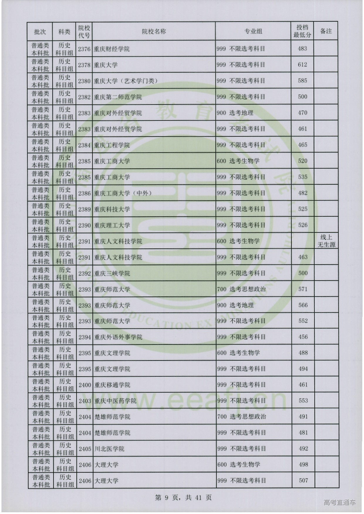 历史科目组-09.jpg 历史科目组-09.jpg