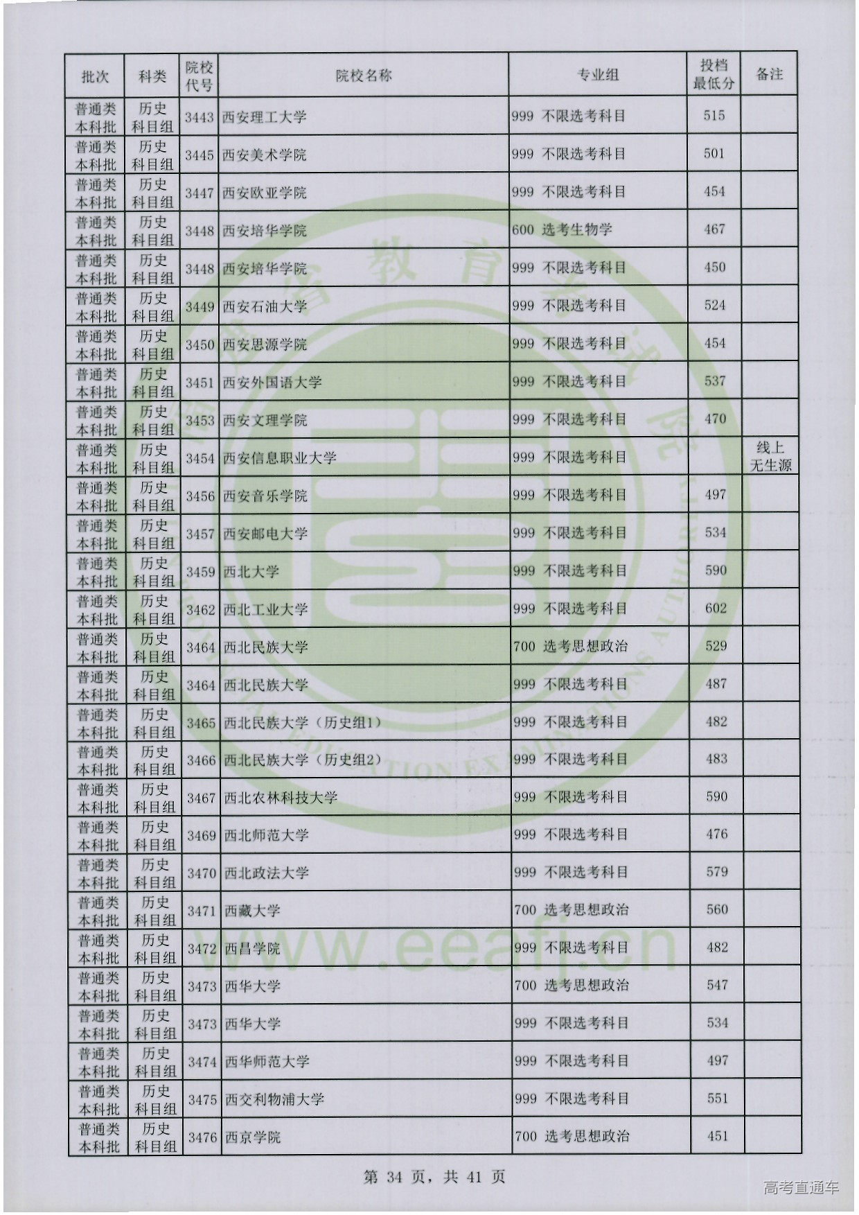 历史科目组-34.jpg 历史科目组-34.jpg