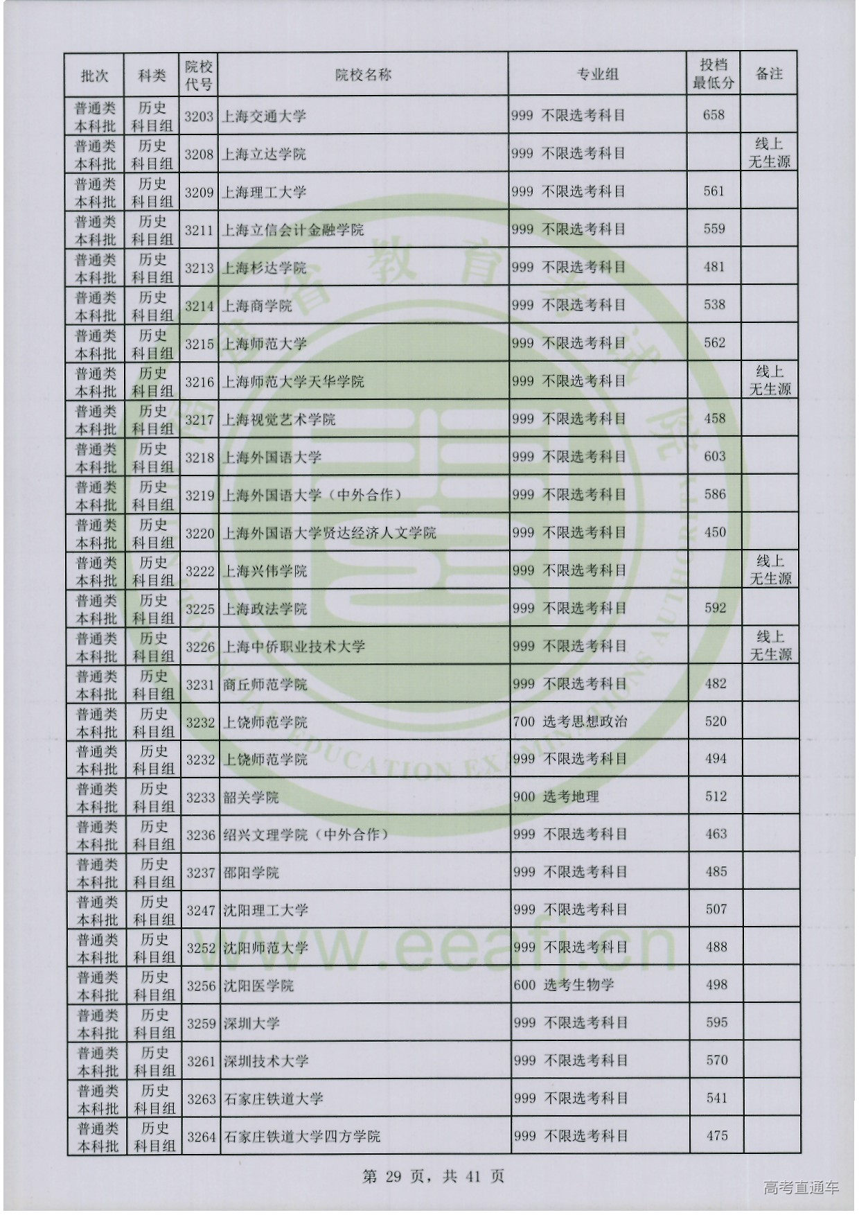 历史科目组-29.jpg 历史科目组-29.jpg