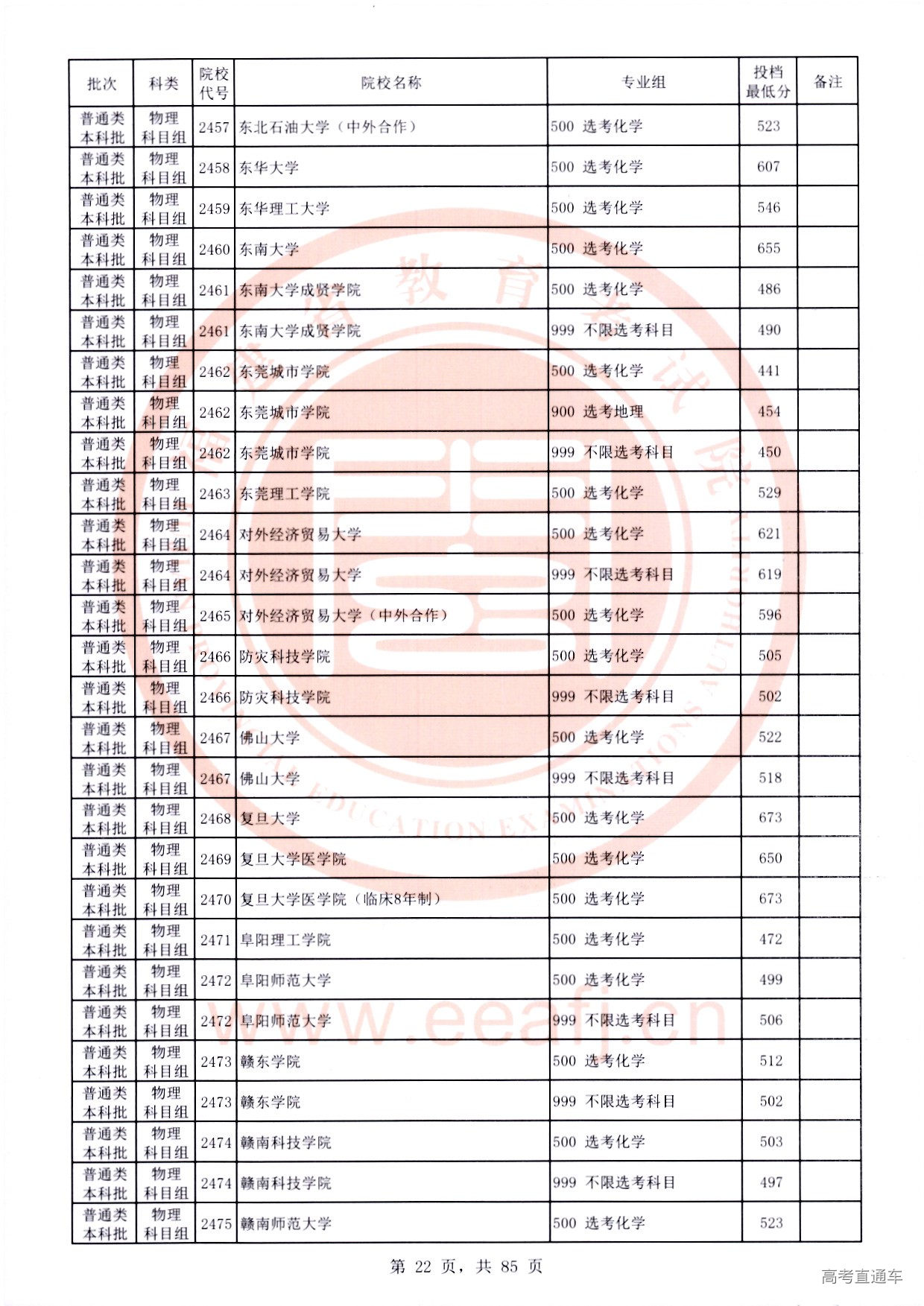 物理科目组-22.jpg 物理科目组-22.jpg