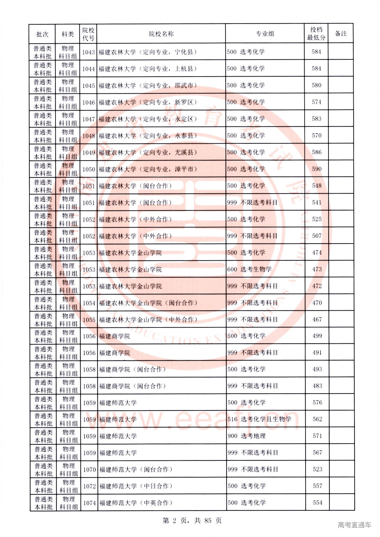 物理科目组-02.jpg 物理科目组-02.jpg