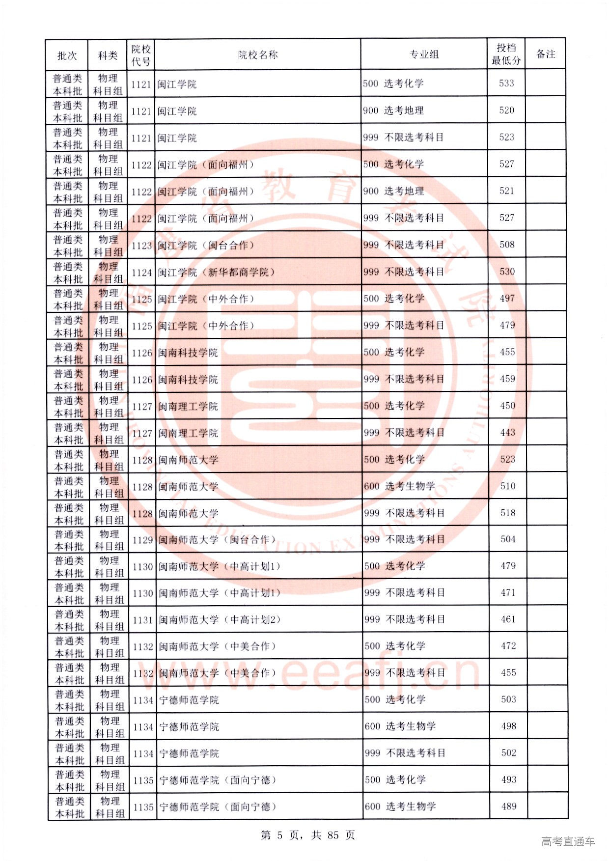 物理科目组-05.jpg 物理科目组-05.jpg