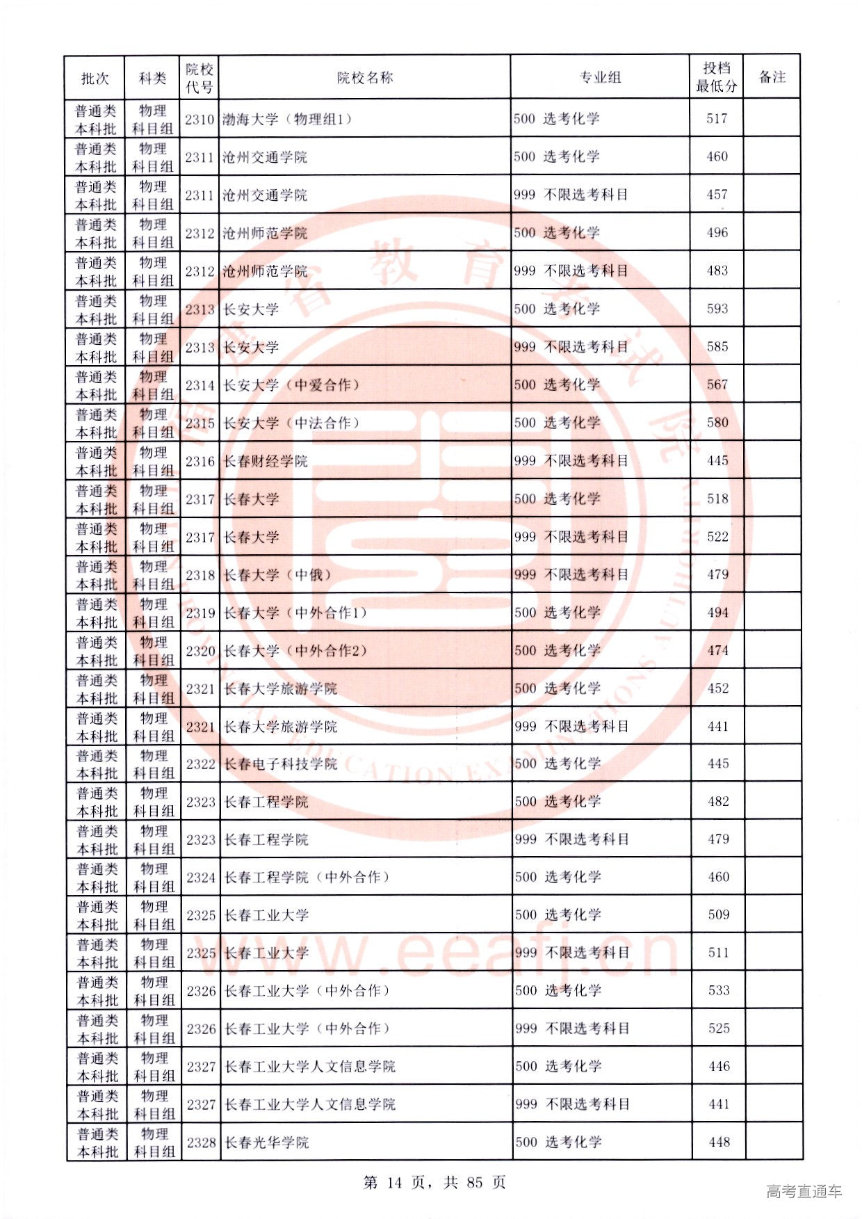 物理科目组-14.jpg 物理科目组-14.jpg