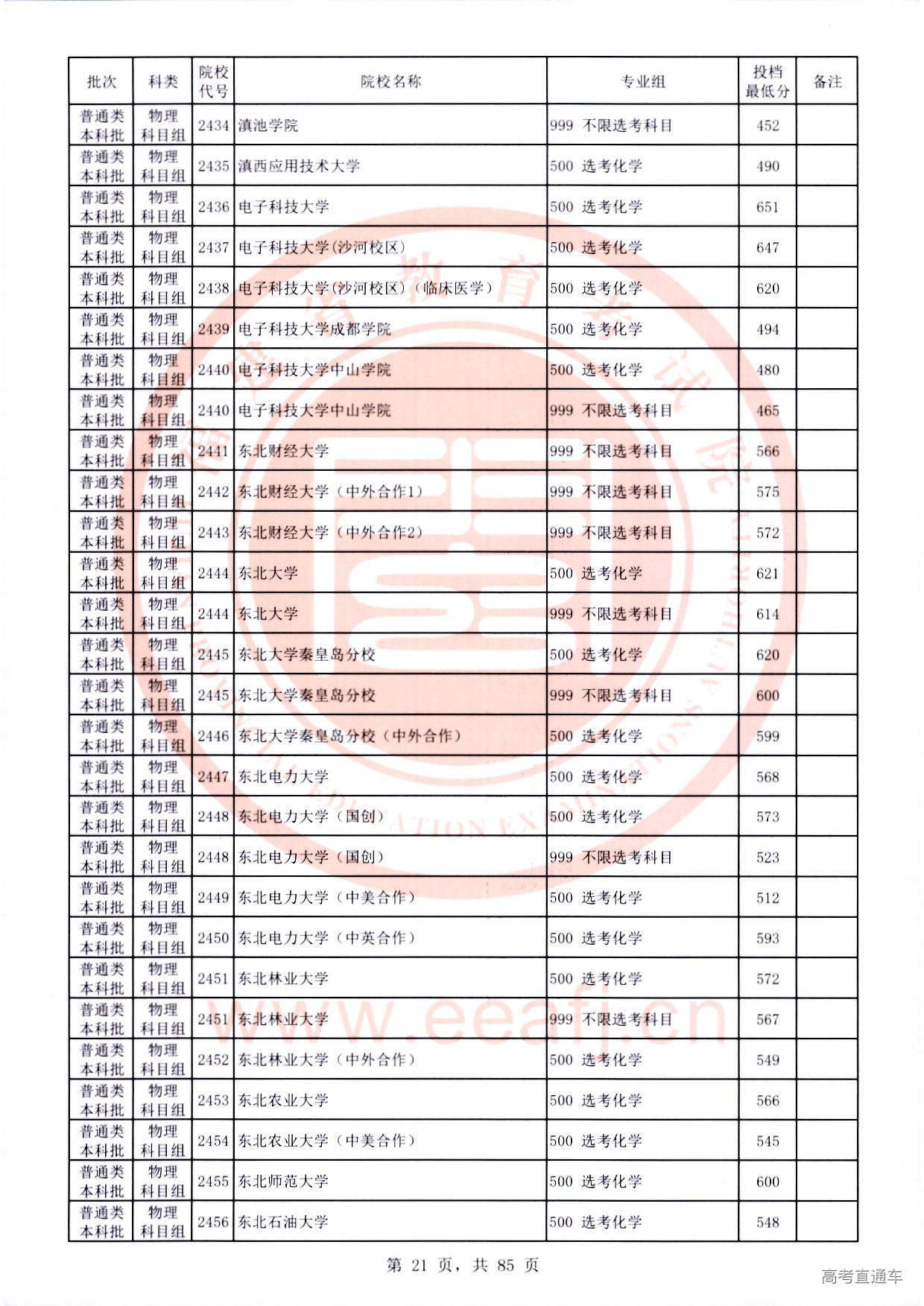 物理科目组-21.jpg 物理科目组-21.jpg