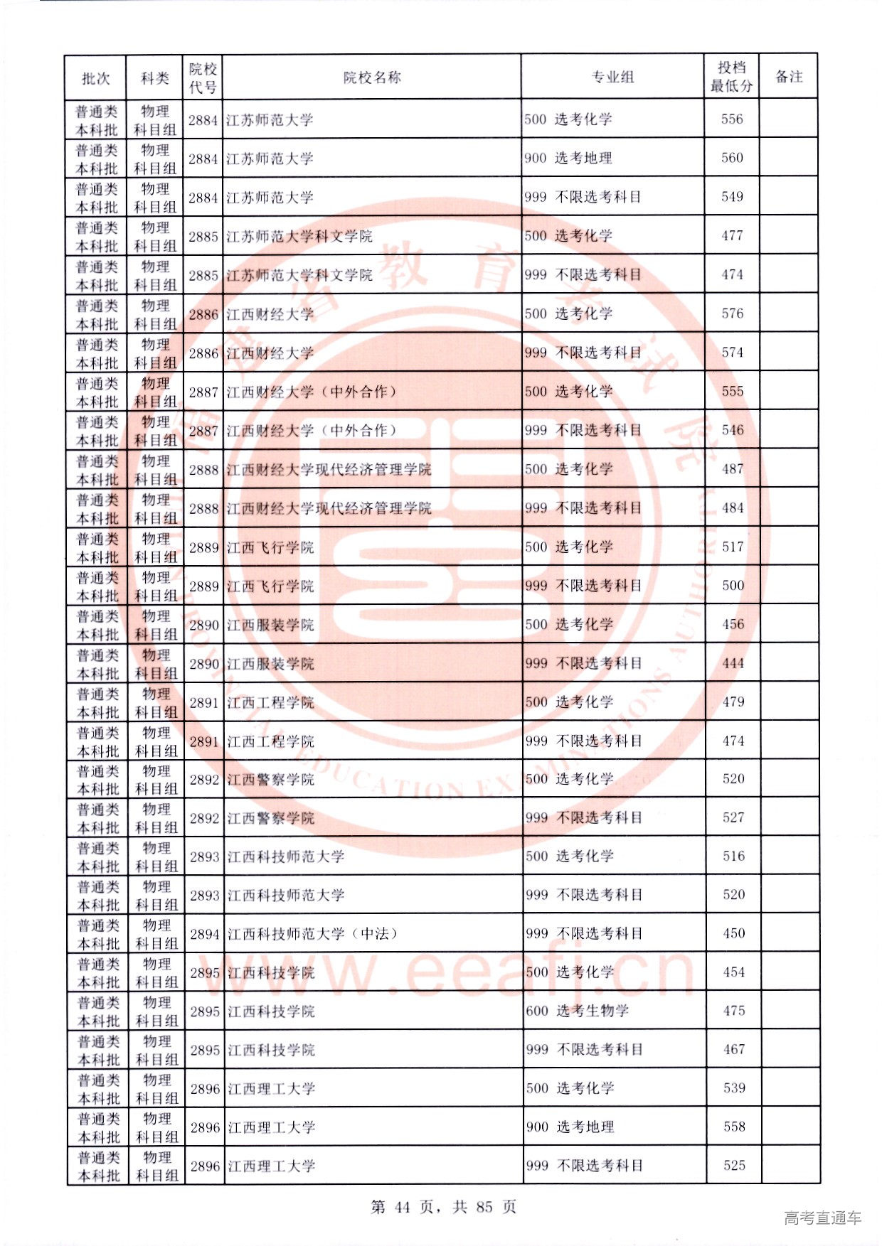 物理科目组-44.jpg 物理科目组-44.jpg
