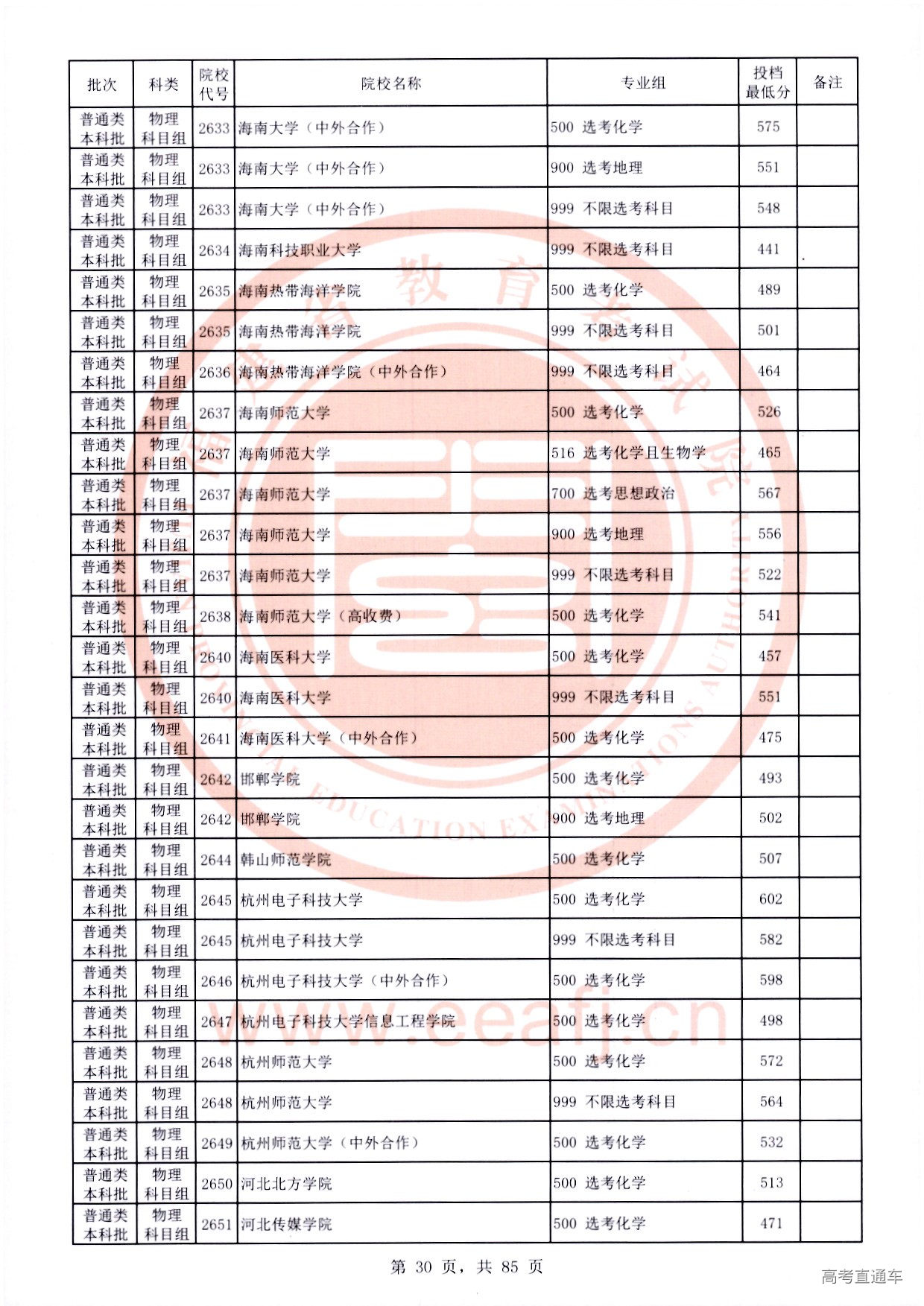 物理科目组-30.jpg 物理科目组-30.jpg