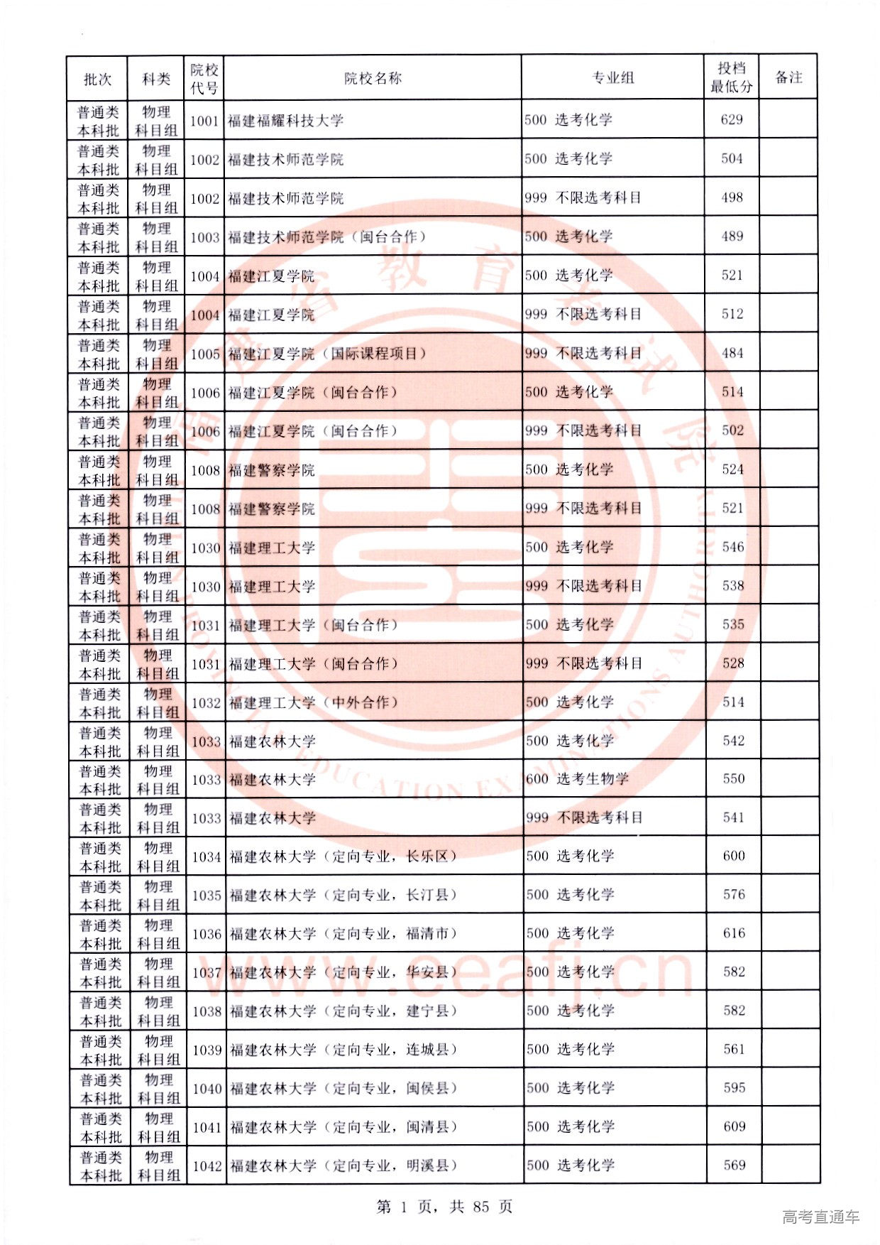 物理科目组-01.jpg 物理科目组-01.jpg