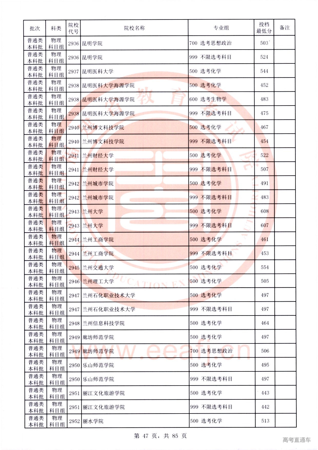 物理科目组-47.jpg 物理科目组-47.jpg