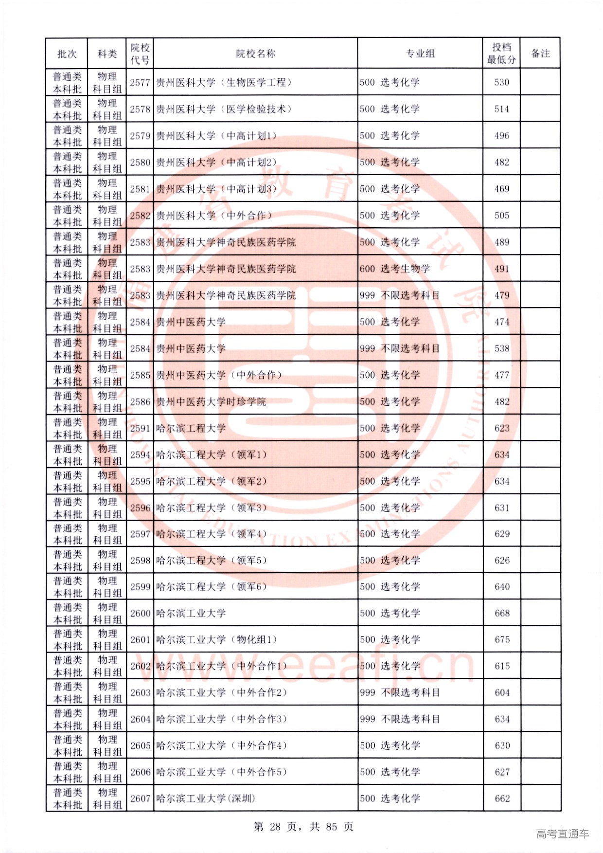 物理科目组-28.jpg 物理科目组-28.jpg