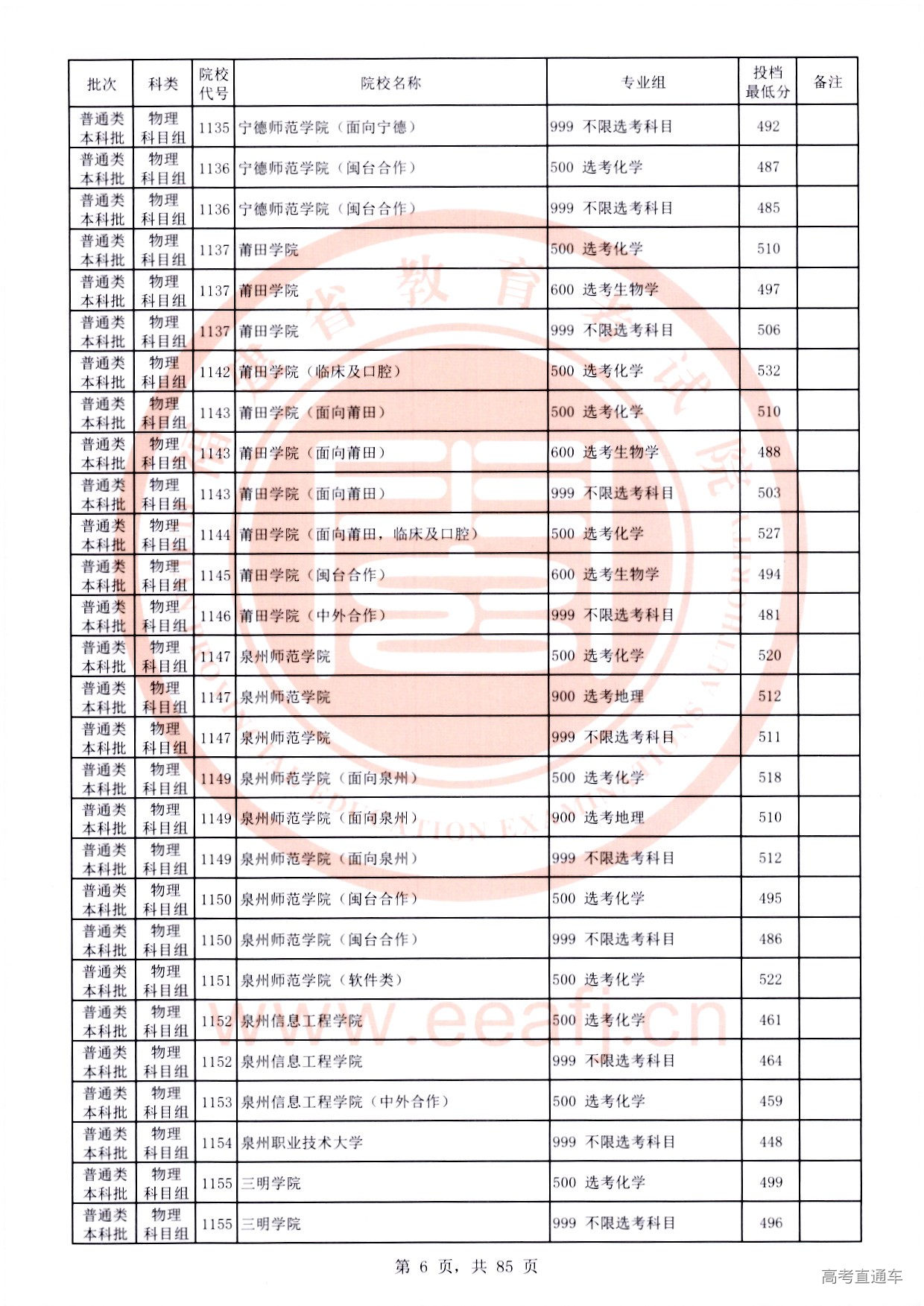 物理科目组-06.jpg 物理科目组-06.jpg
