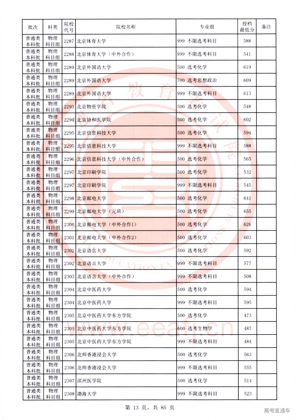 物理科目组-13.jpg 物理科目组-13.jpg