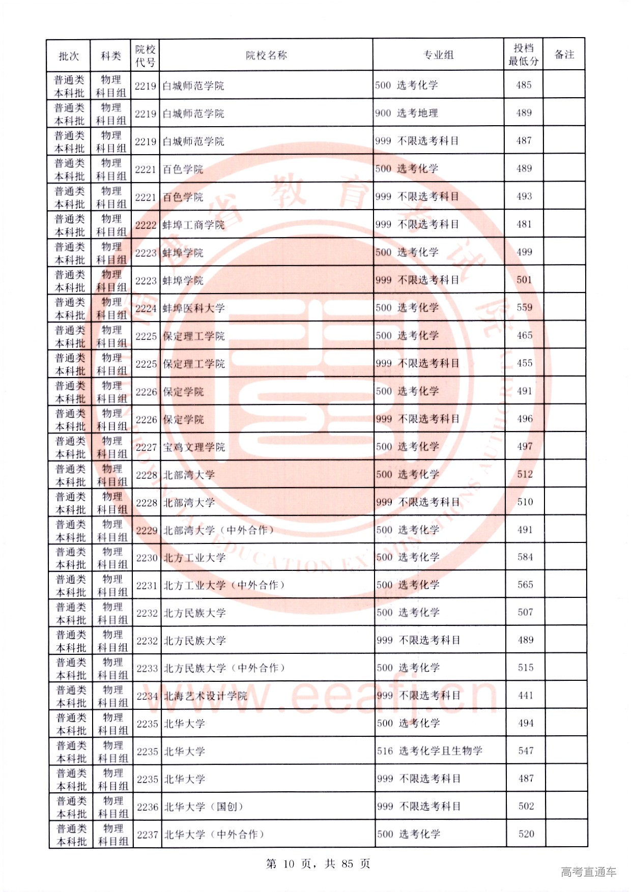 物理科目组-10.jpg 物理科目组-10.jpg