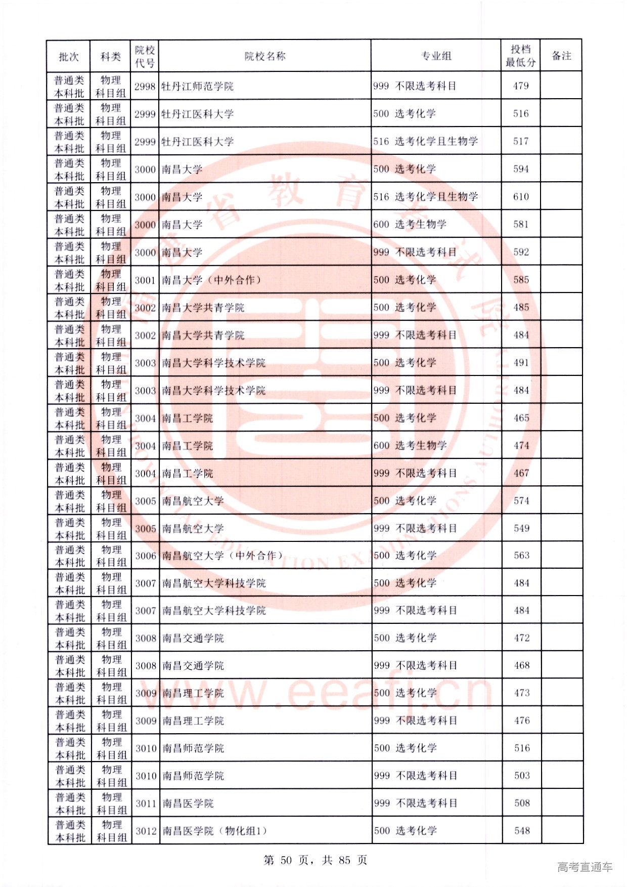 物理科目组-50.jpg 物理科目组-50.jpg