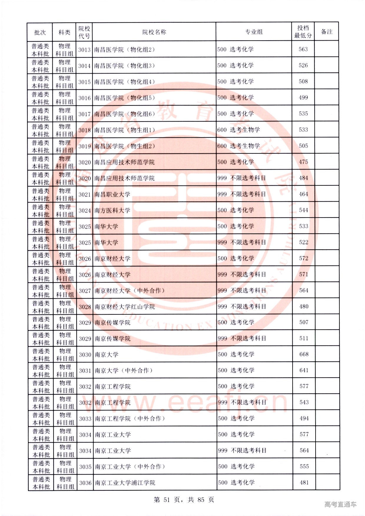 物理科目组-51.jpg 物理科目组-51.jpg