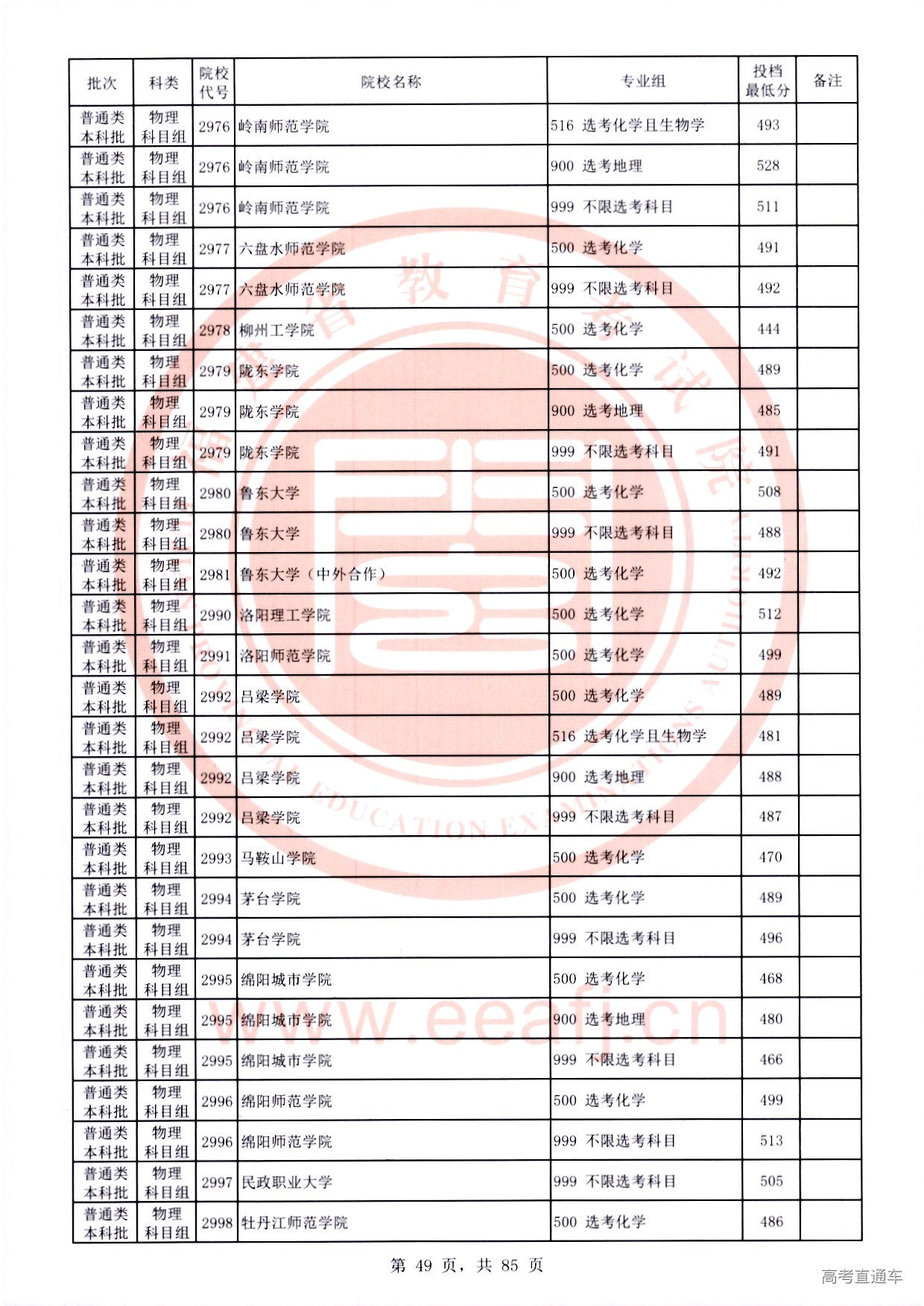 物理科目组-49.jpg 物理科目组-49.jpg