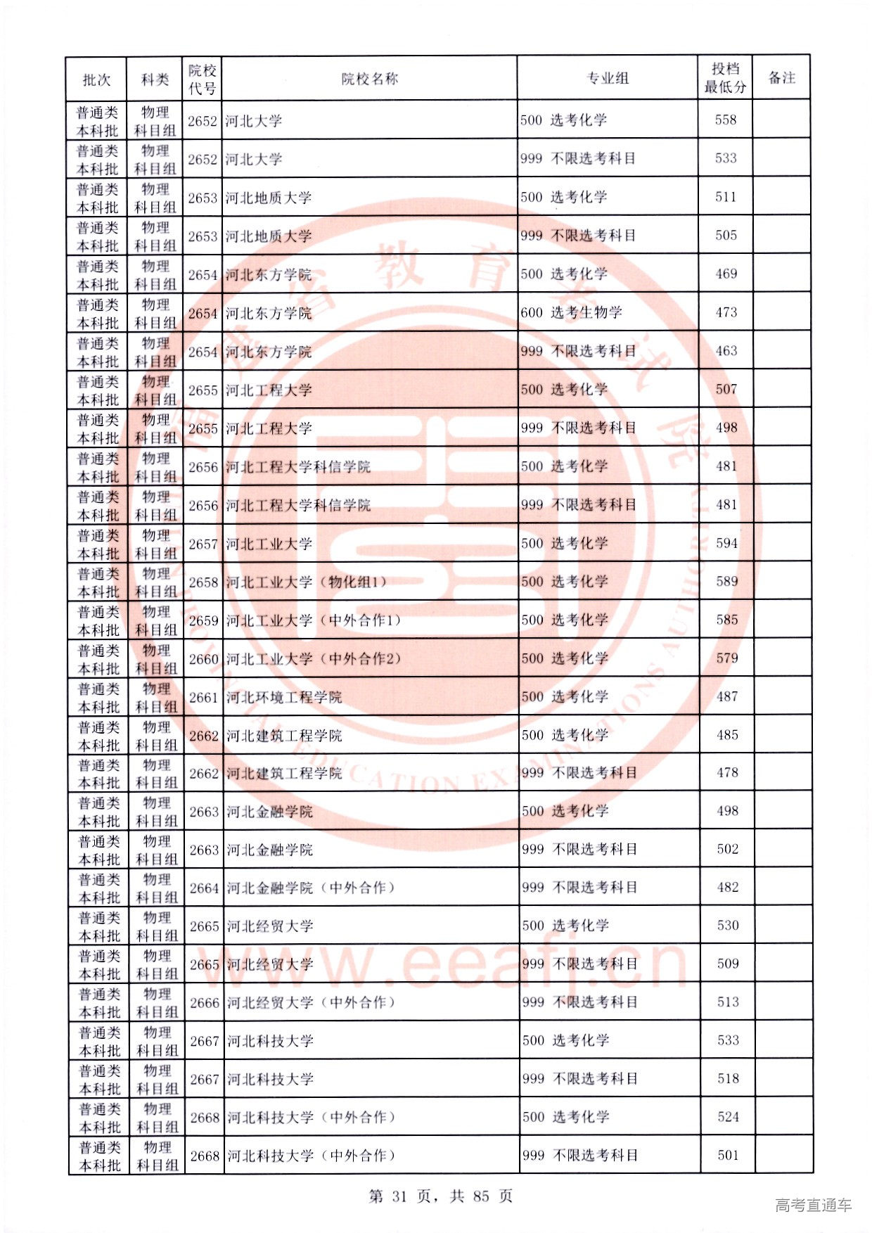 物理科目组-31.jpg 物理科目组-31.jpg