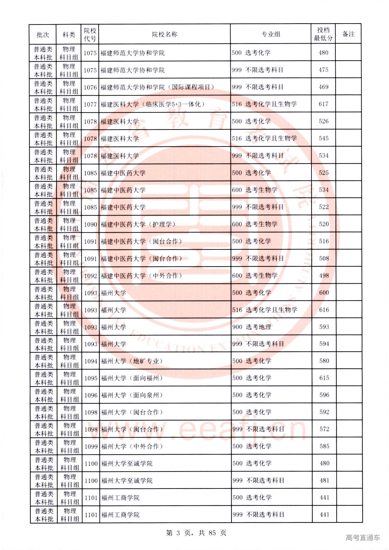 物理科目组-03.jpg 物理科目组-03.jpg