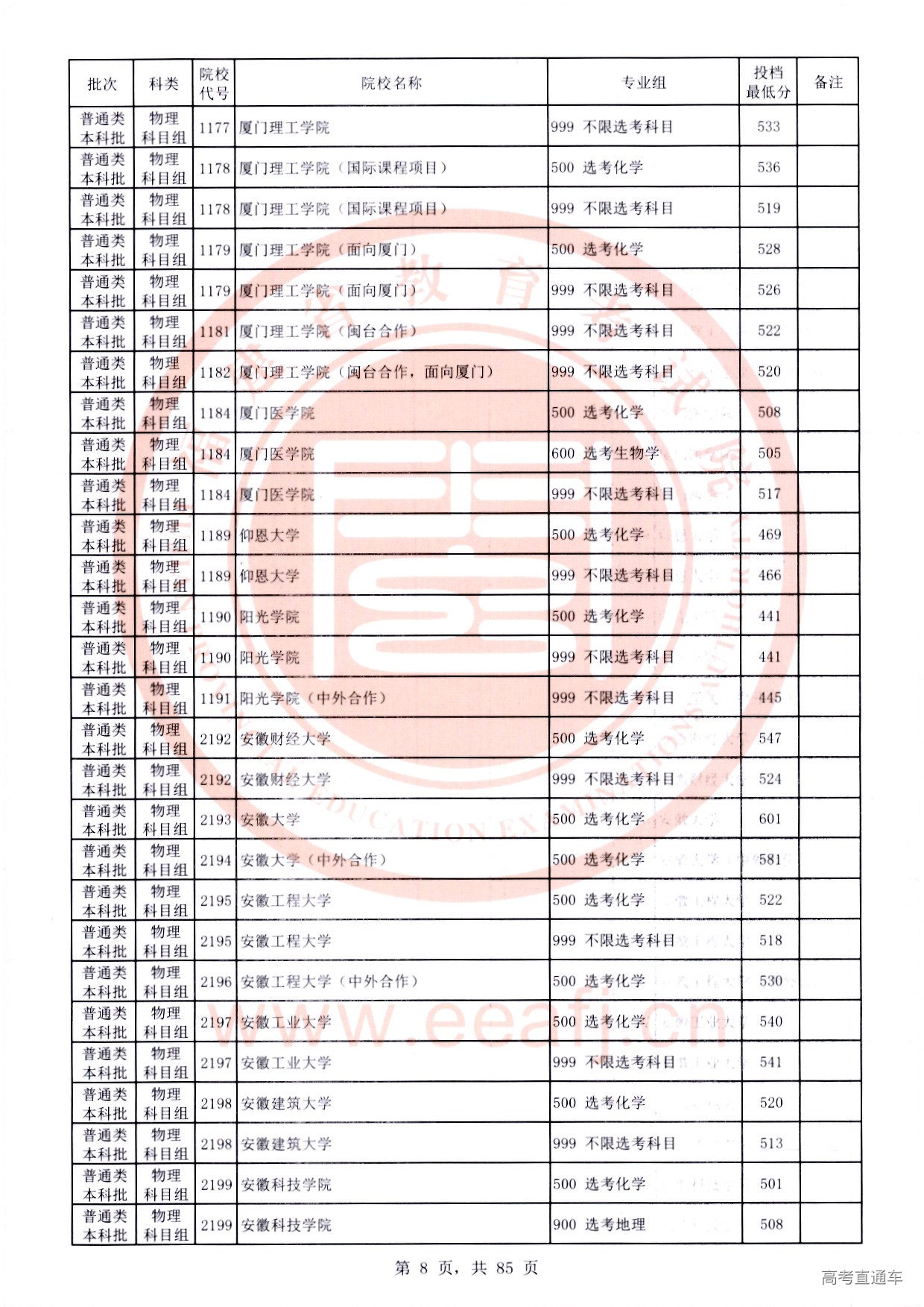 物理科目组-08.jpg 物理科目组-08.jpg