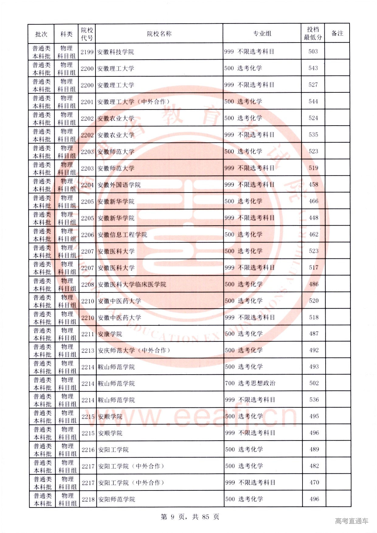 物理科目组-09.jpg 物理科目组-09.jpg