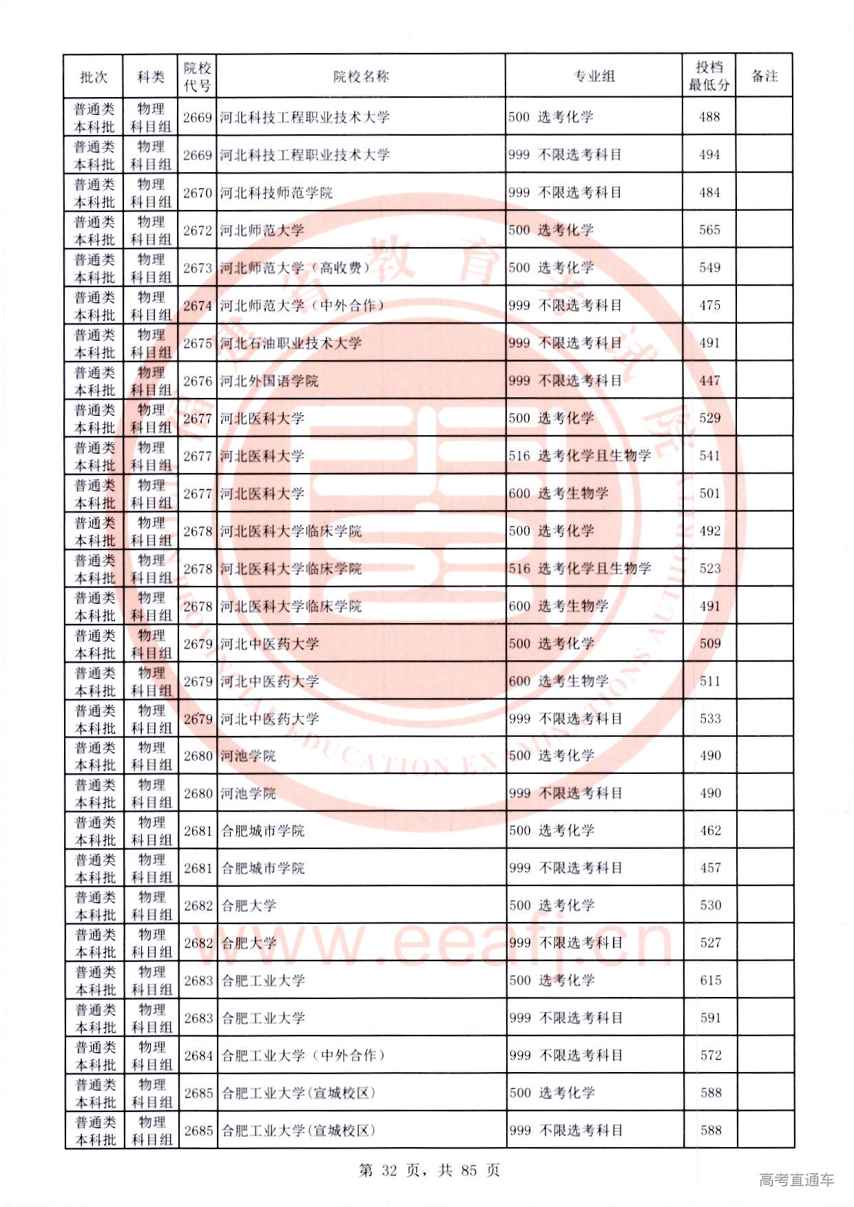 物理科目组-32.jpg 物理科目组-32.jpg