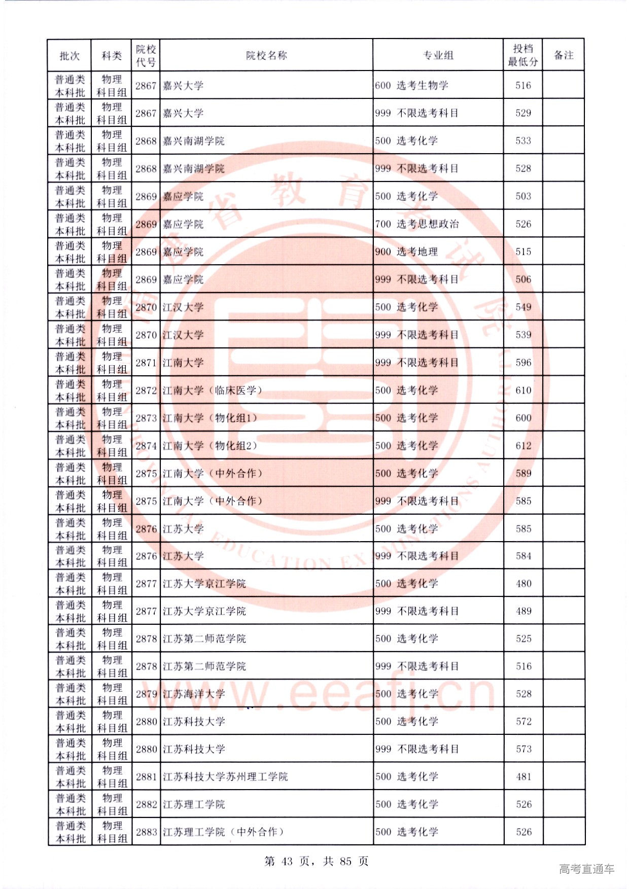 物理科目组-43.jpg 物理科目组-43.jpg