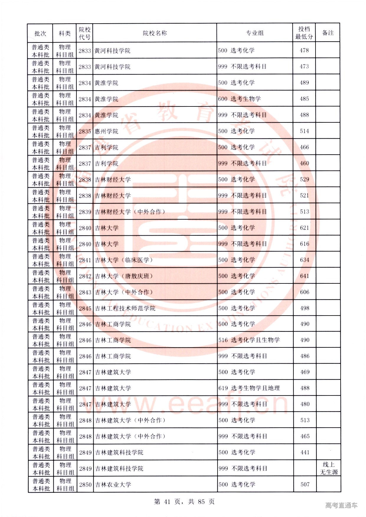 物理科目组-41.jpg 物理科目组-41.jpg