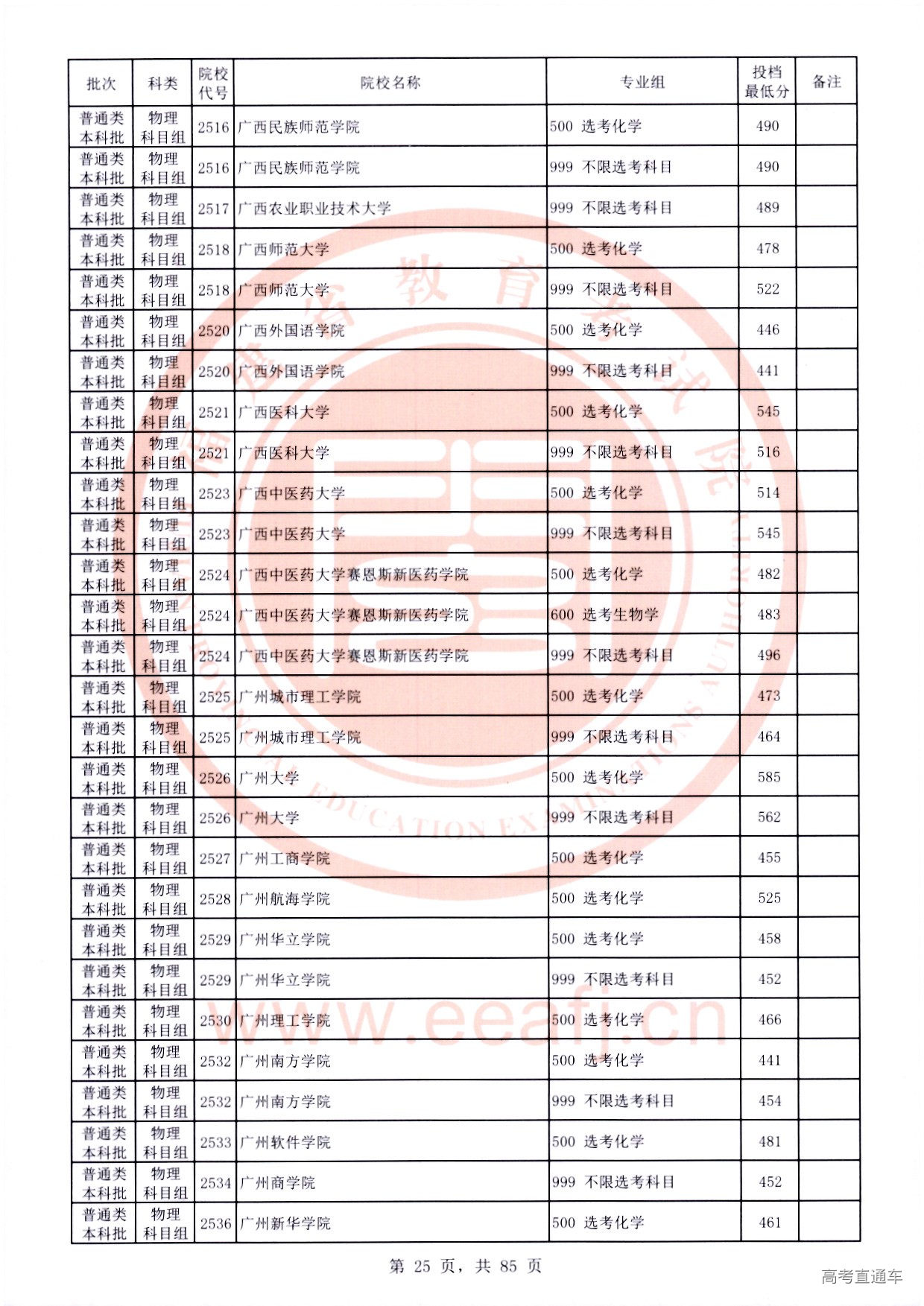 物理科目组-25.jpg 物理科目组-25.jpg