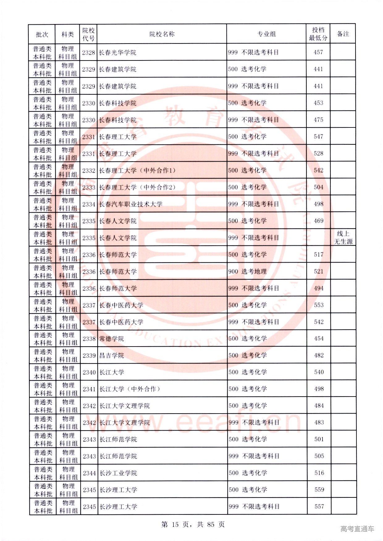 物理科目组-15.jpg 物理科目组-15.jpg