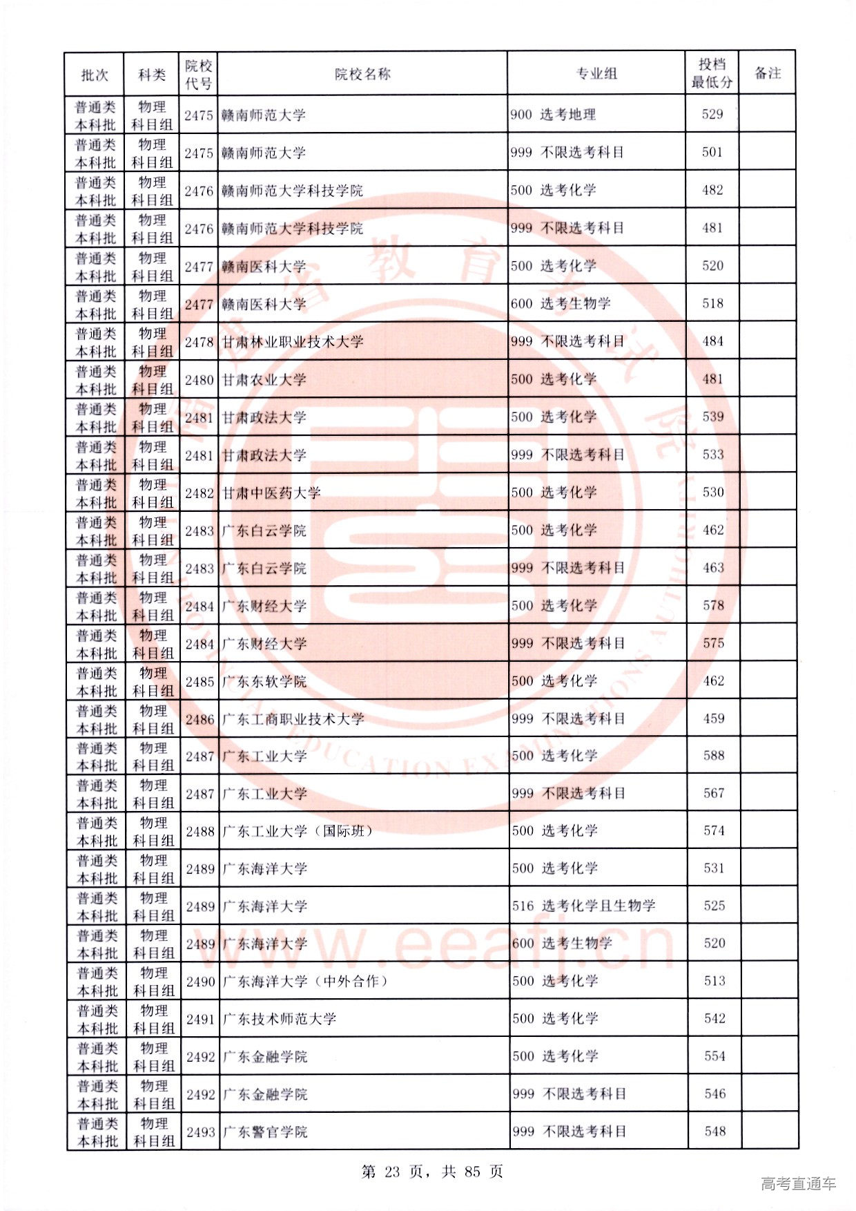 物理科目组-23.jpg 物理科目组-23.jpg