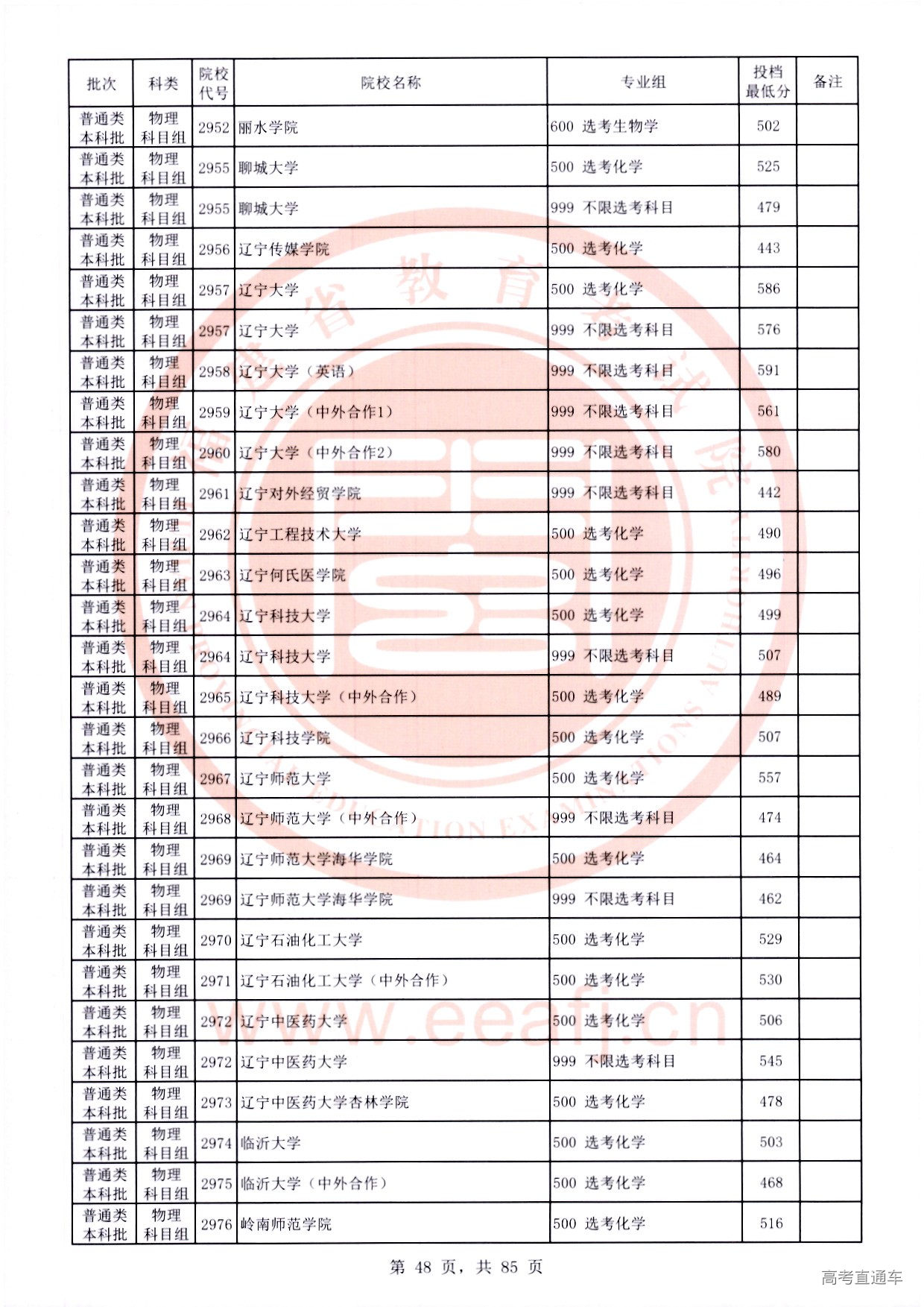 物理科目组-48.jpg 物理科目组-48.jpg