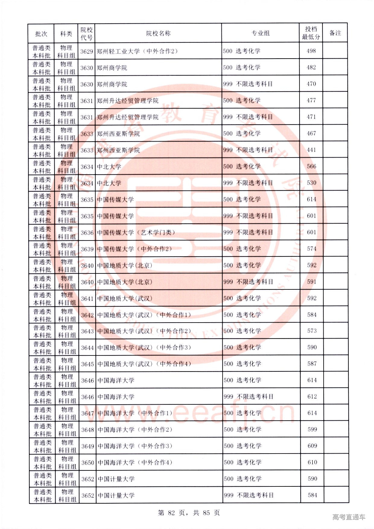 物理科目组-82.jpg 物理科目组-82.jpg