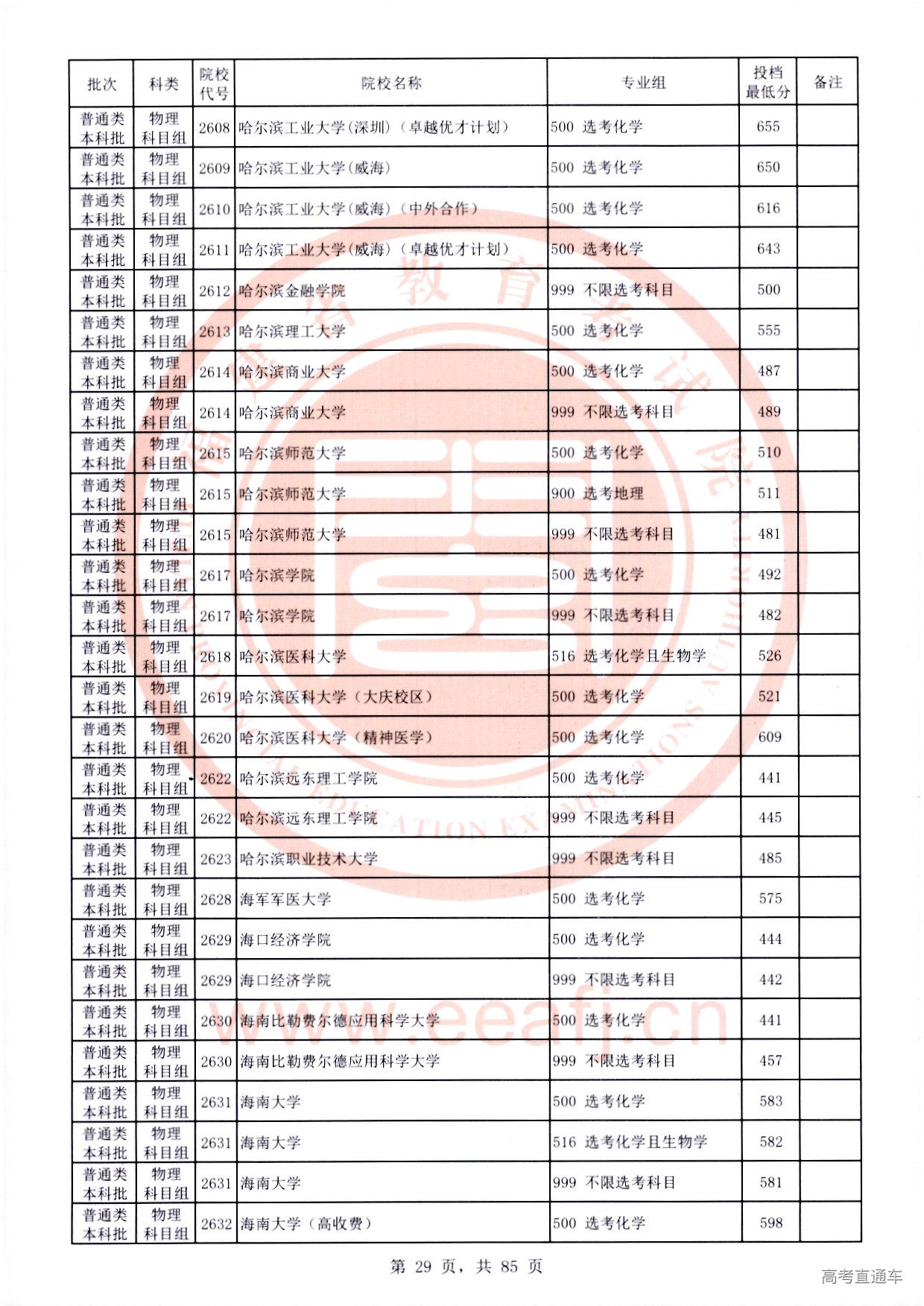 物理科目组-29.jpg 物理科目组-29.jpg