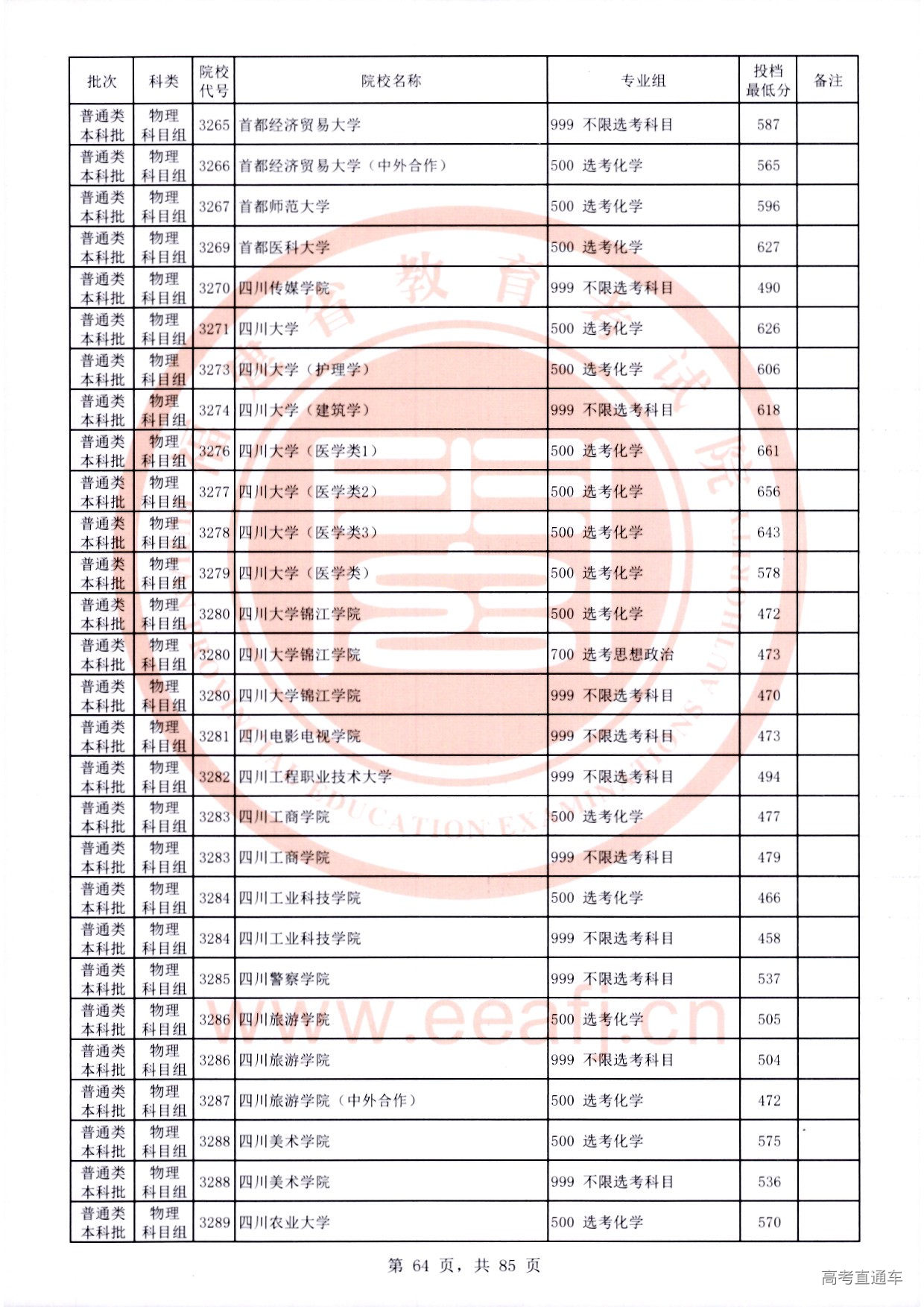 物理科目组-64.jpg 物理科目组-64.jpg