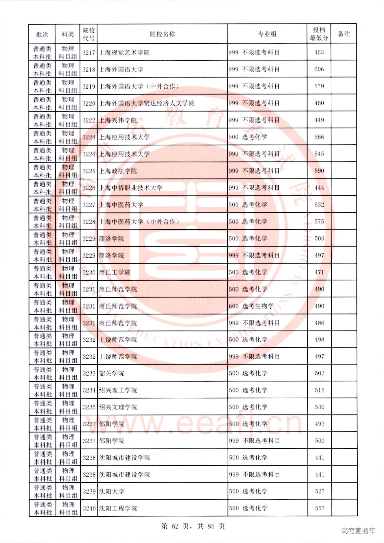 物理科目组-62.jpg 物理科目组-62.jpg