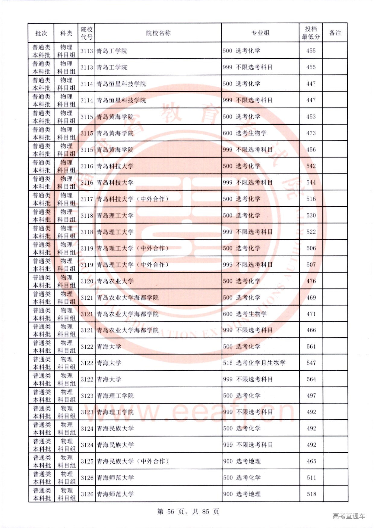 物理科目组-56.jpg 物理科目组-56.jpg