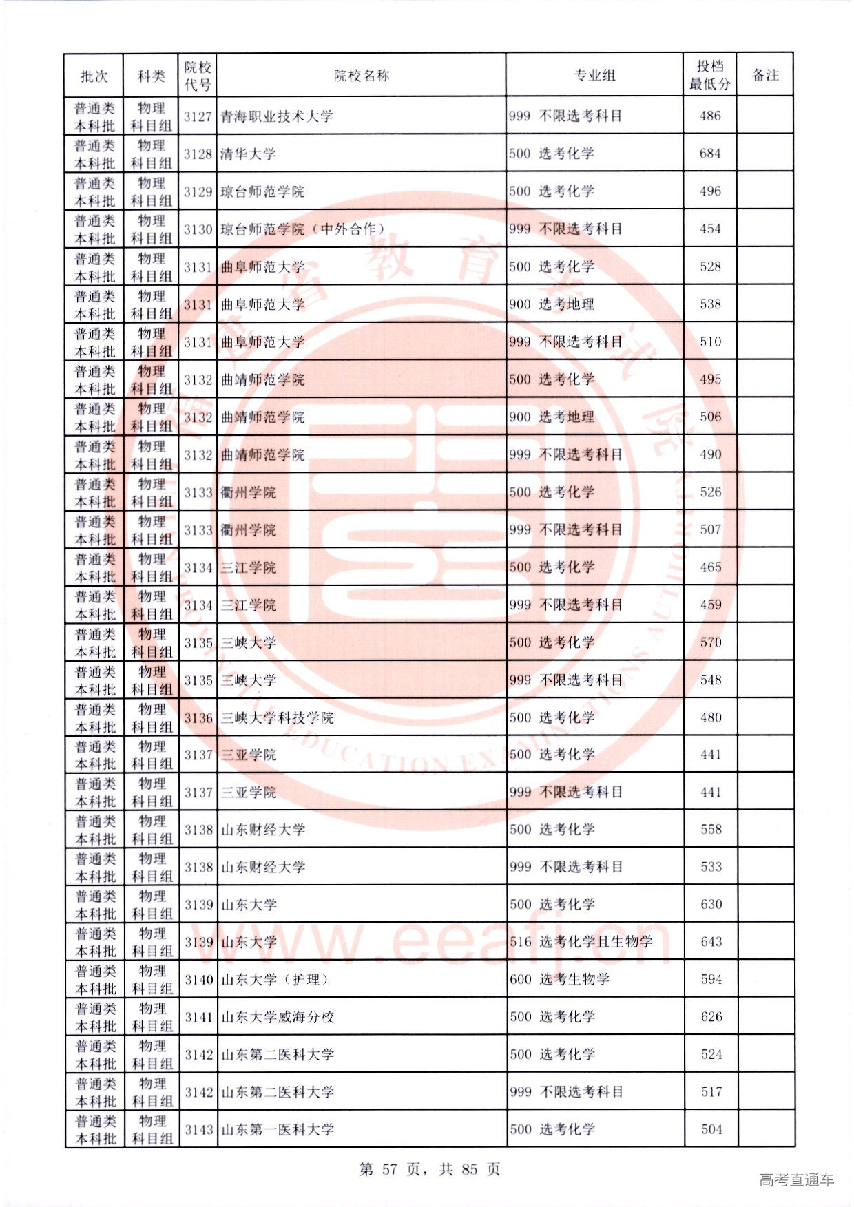 物理科目组-57.jpg 物理科目组-57.jpg