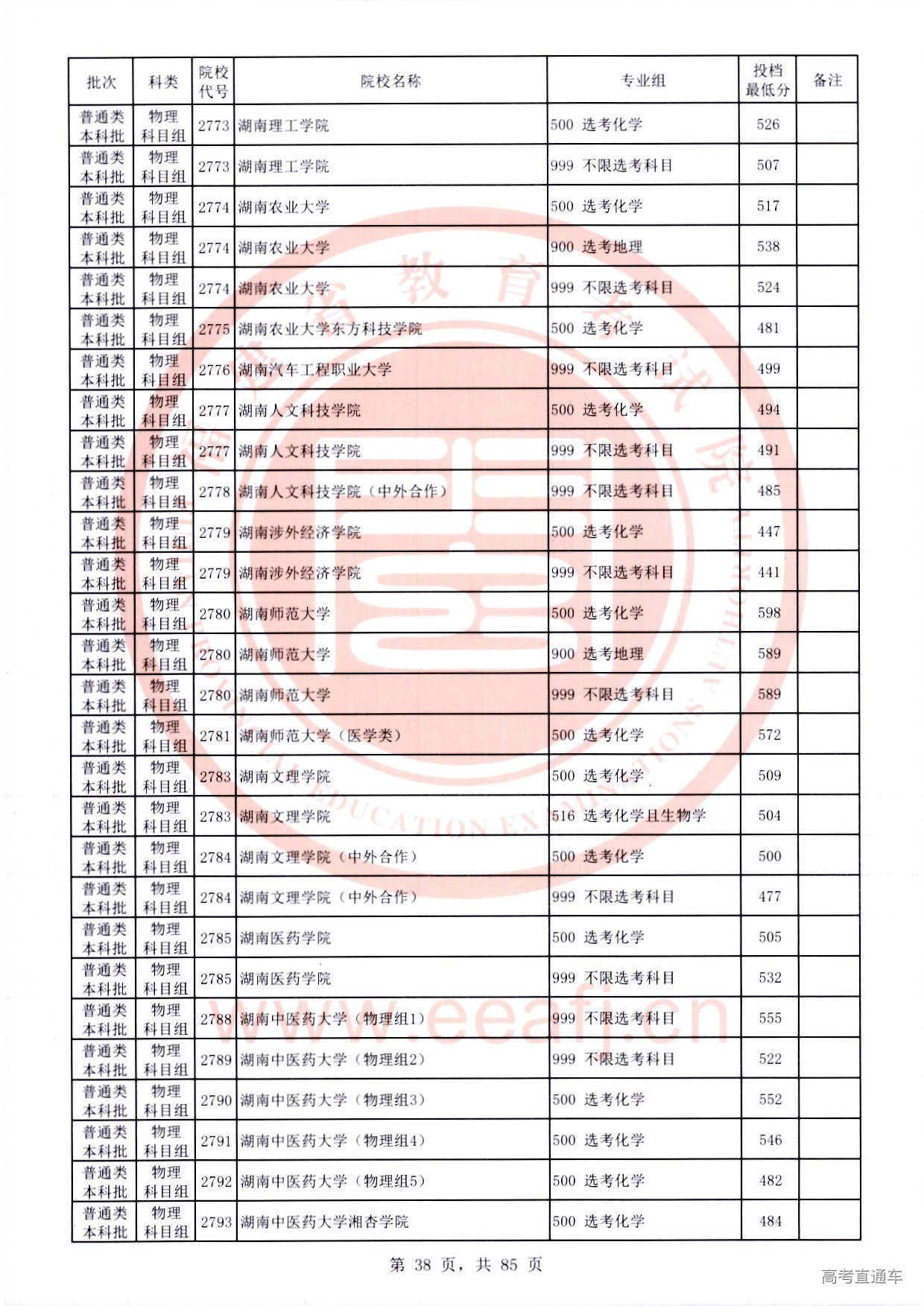 物理科目组-38.jpg 物理科目组-38.jpg