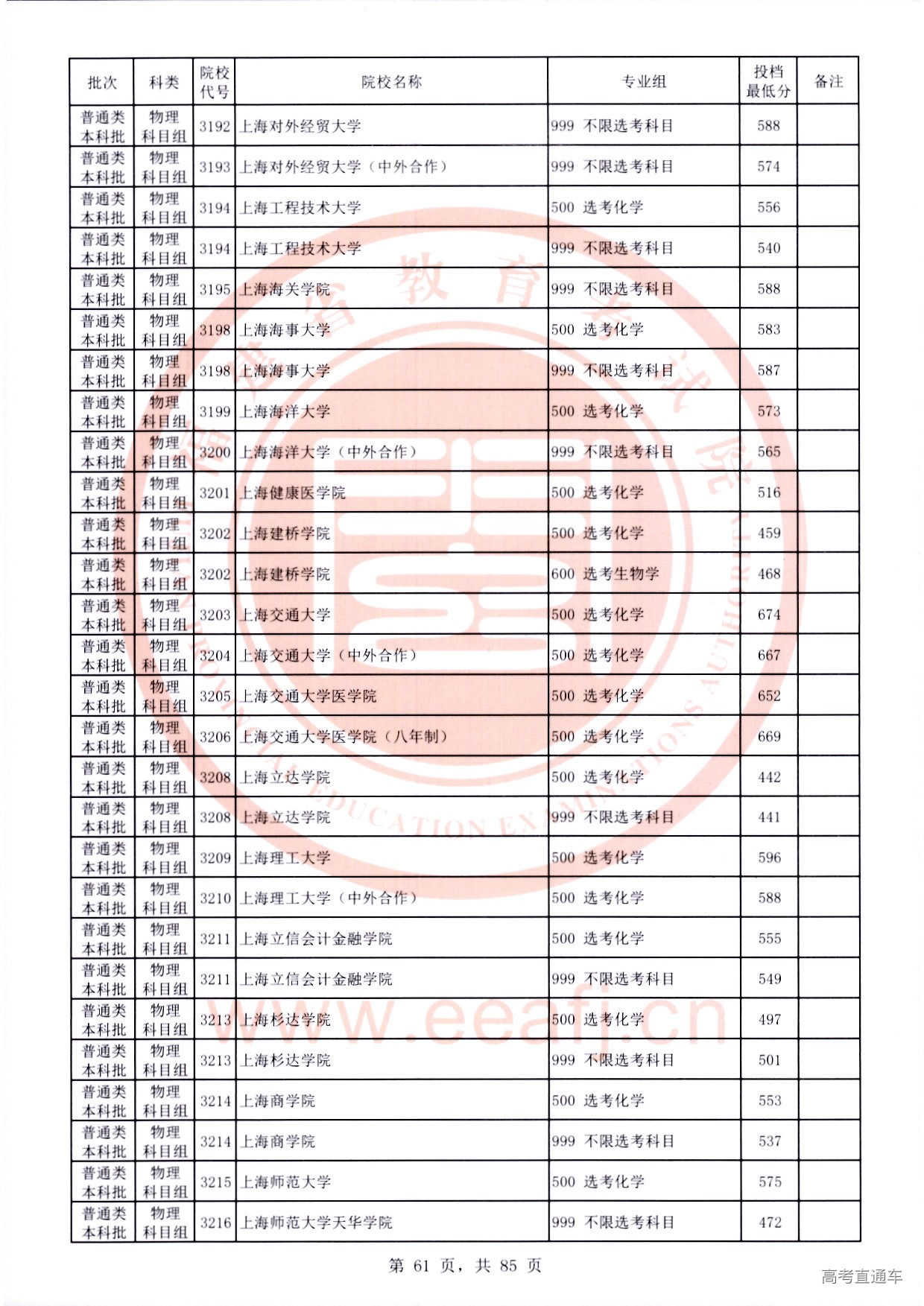 物理科目组-61.jpg 物理科目组-61.jpg