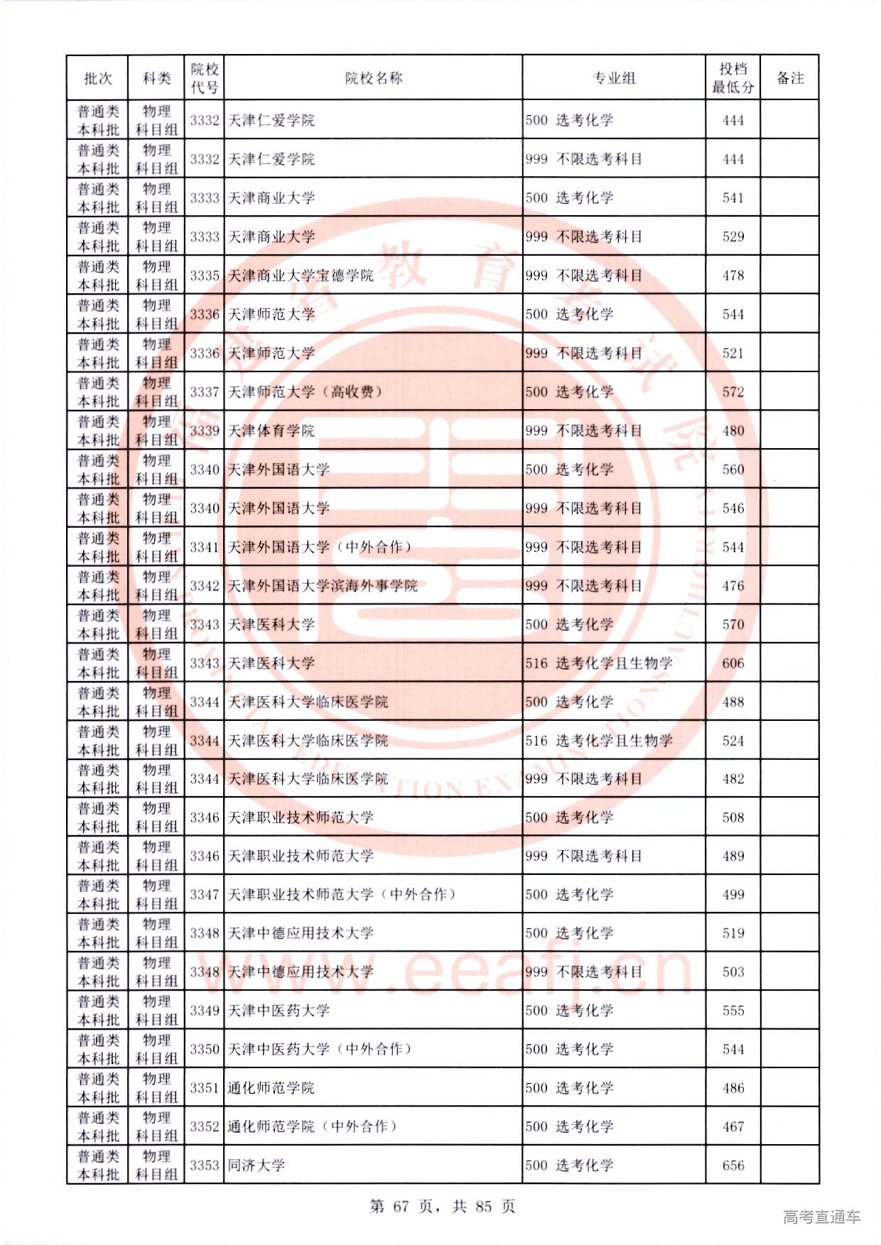 物理科目组-67.jpg 物理科目组-67.jpg