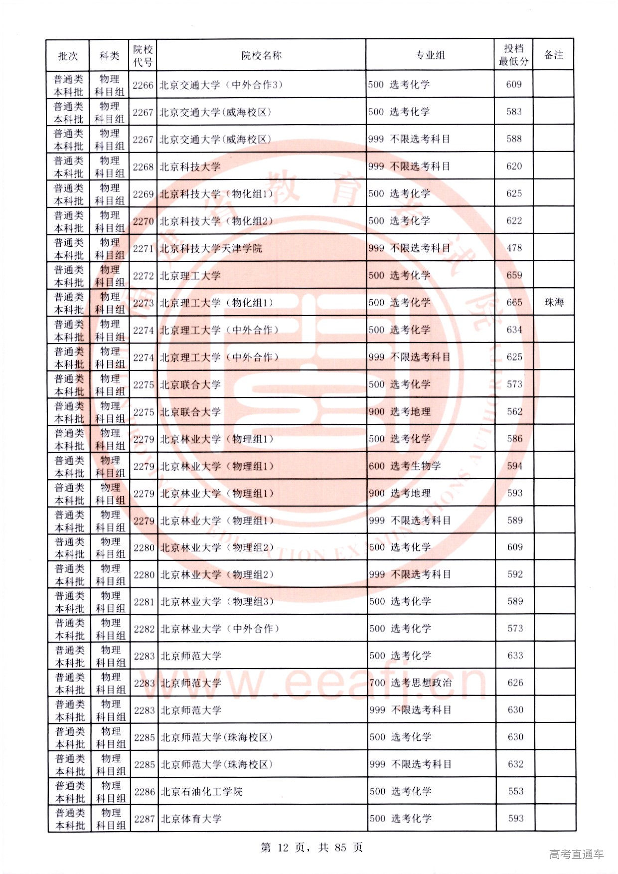 物理科目组-12.jpg 物理科目组-12.jpg